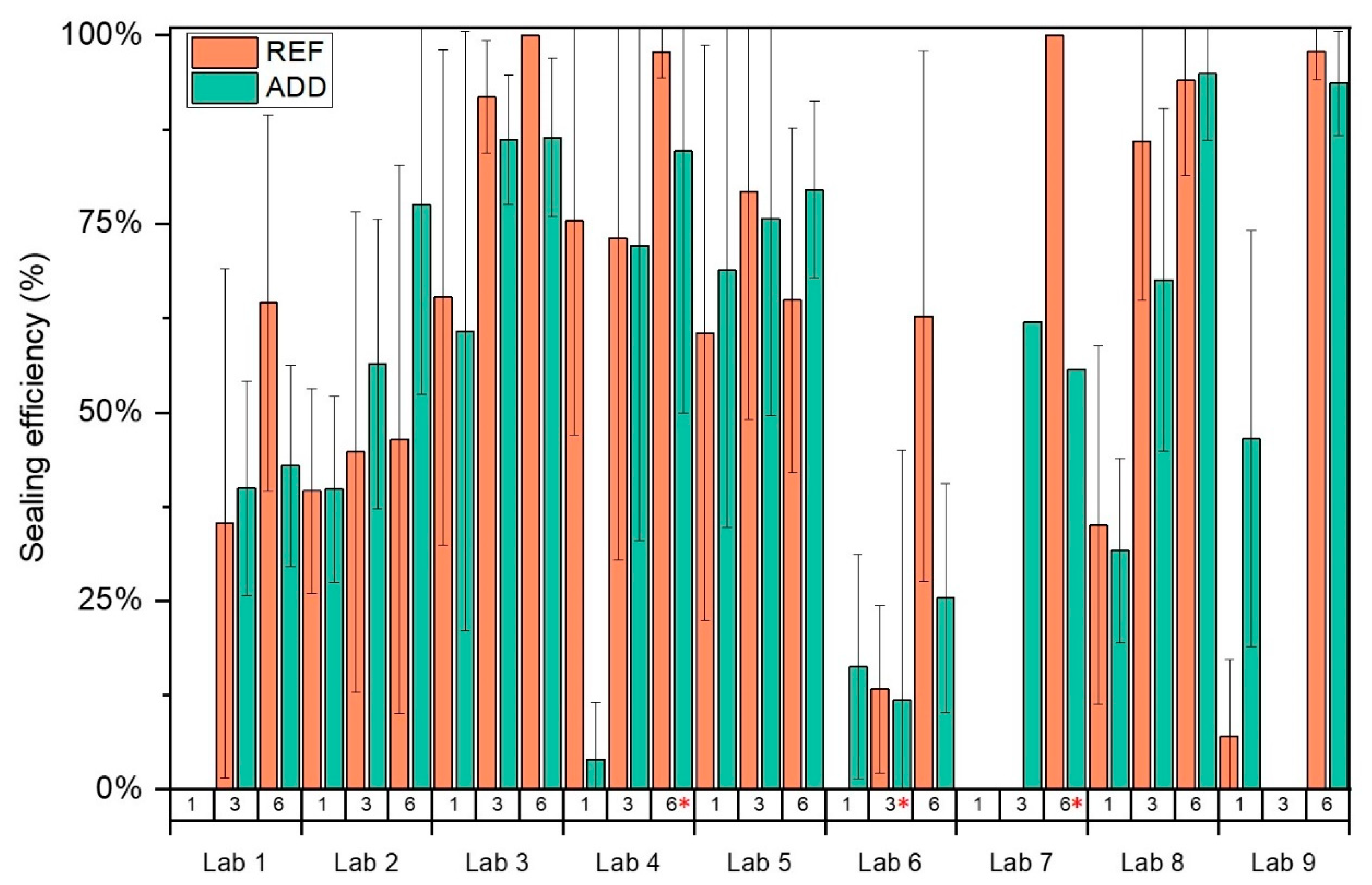 Materials 14 02024 g015