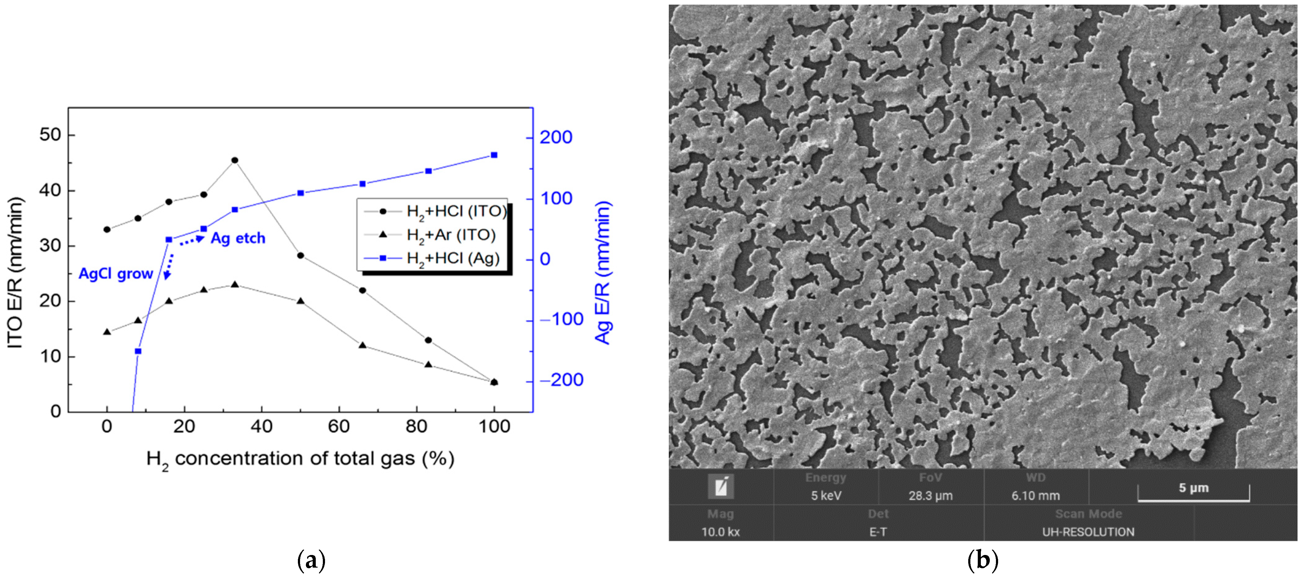 Materials 14 02025 g002a