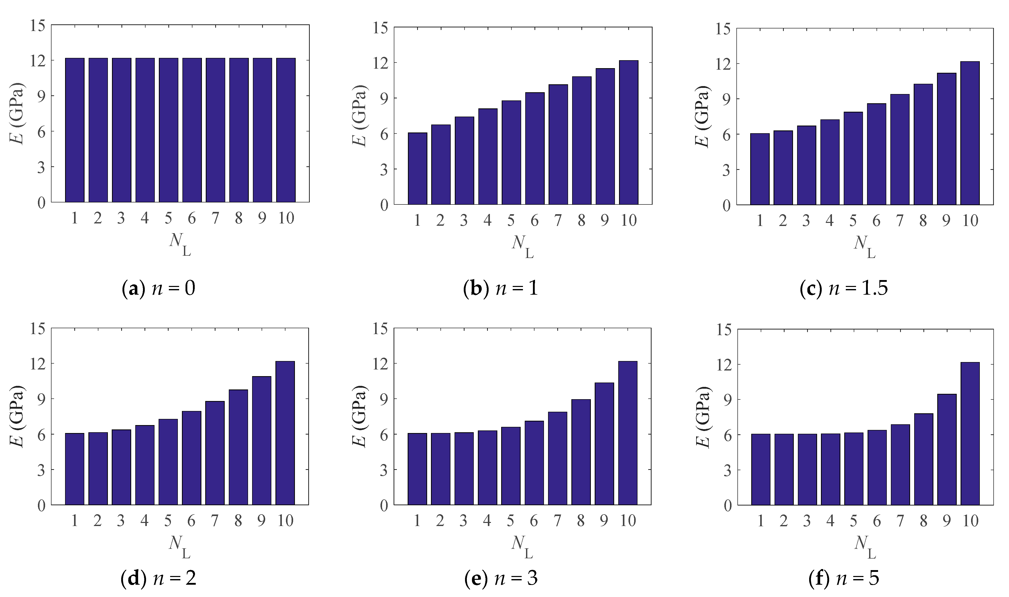 Materials 14 02026 g002 Materials 14 02026 g002