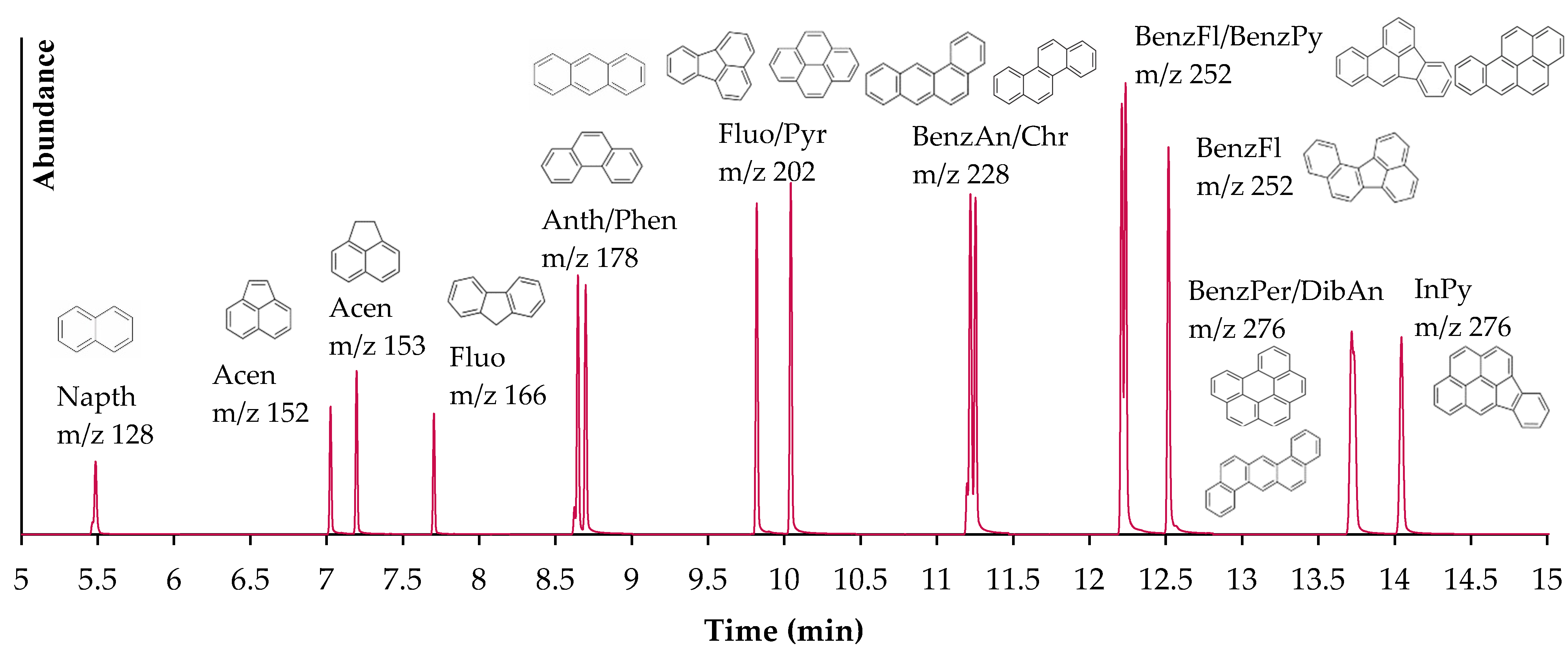 Materials 14 02032 g003 Materials 14 02032 g003