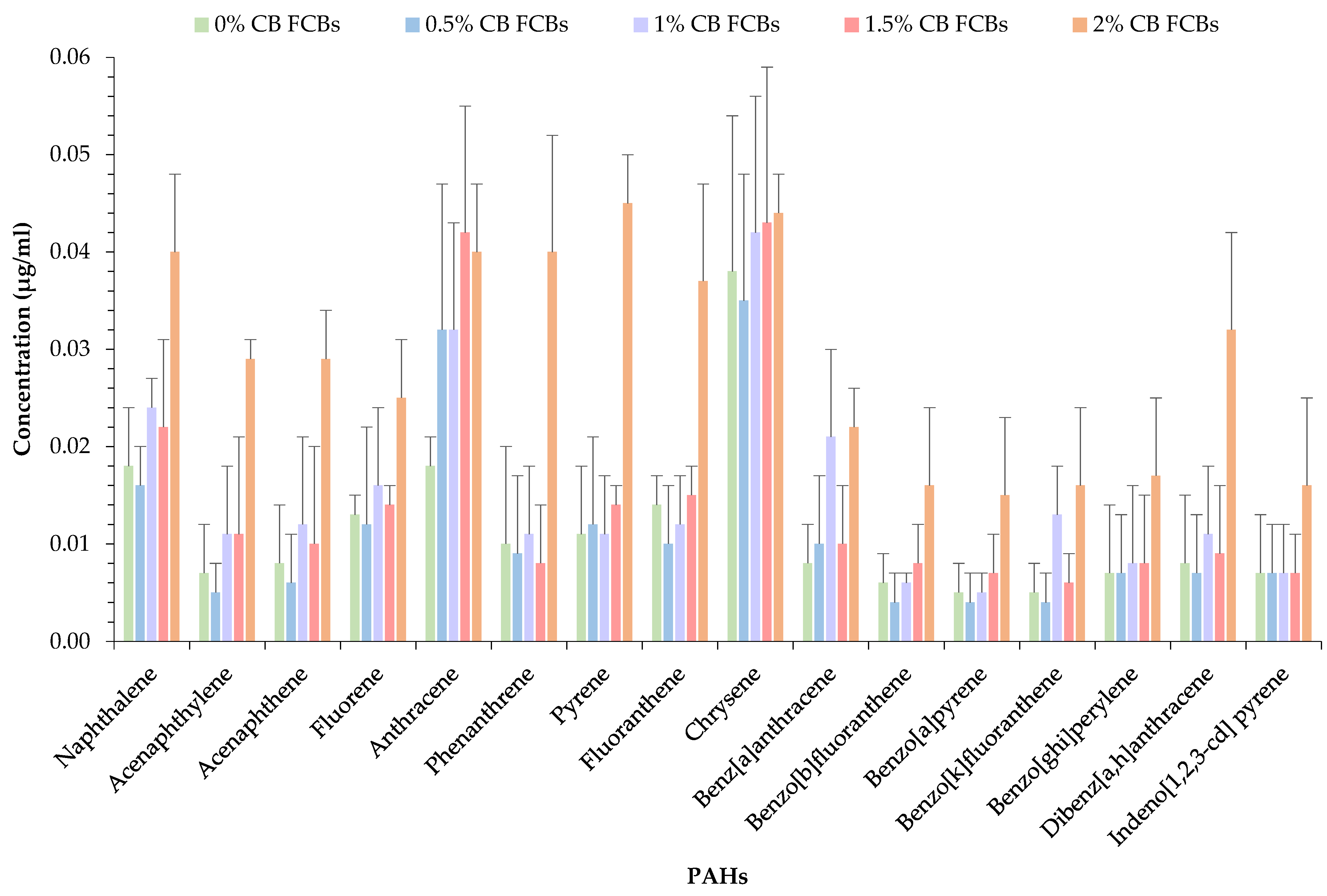Research topics in indian classical music image