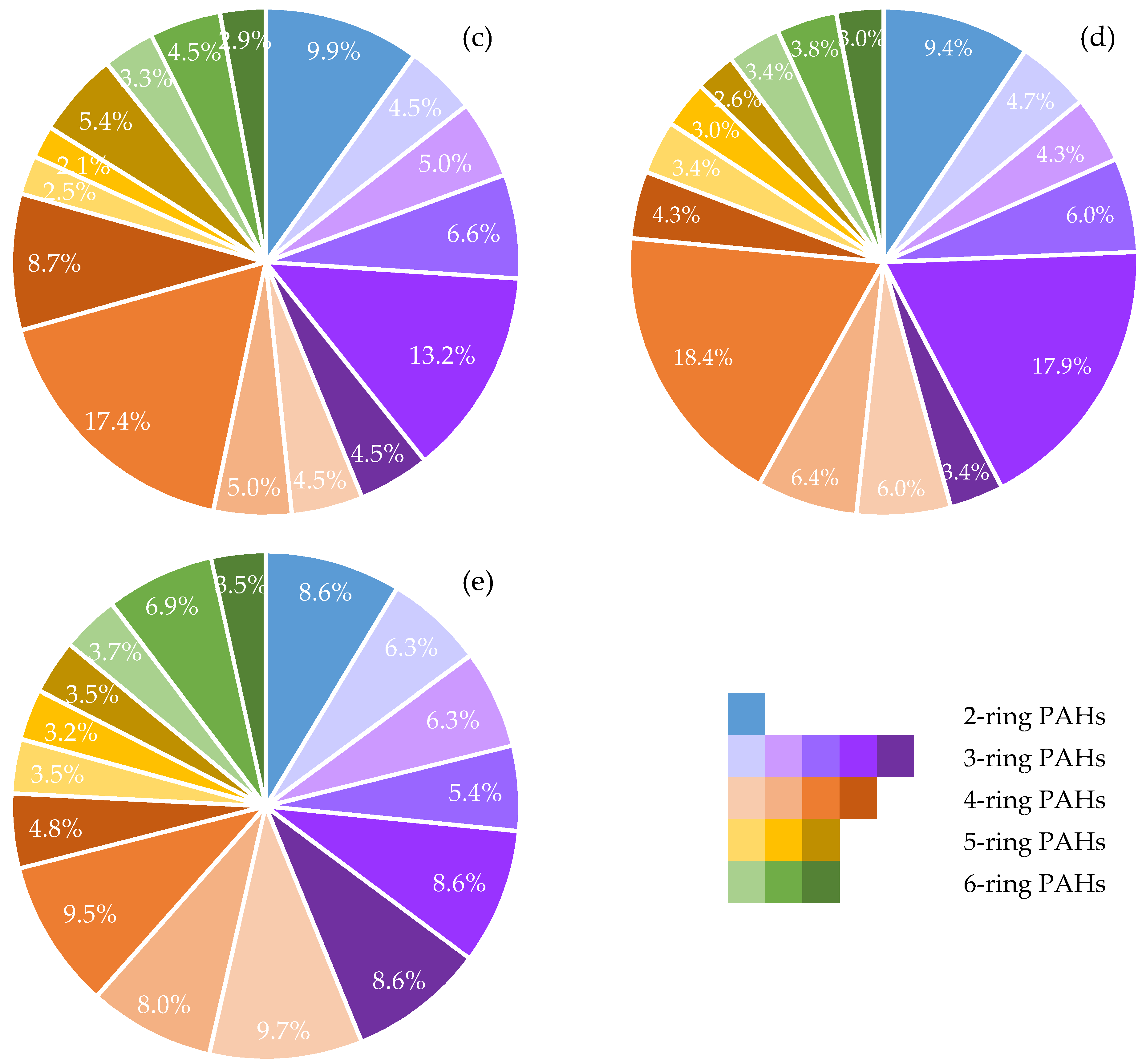 Materials 14 02032 g005b Materials 14 02032 g005b