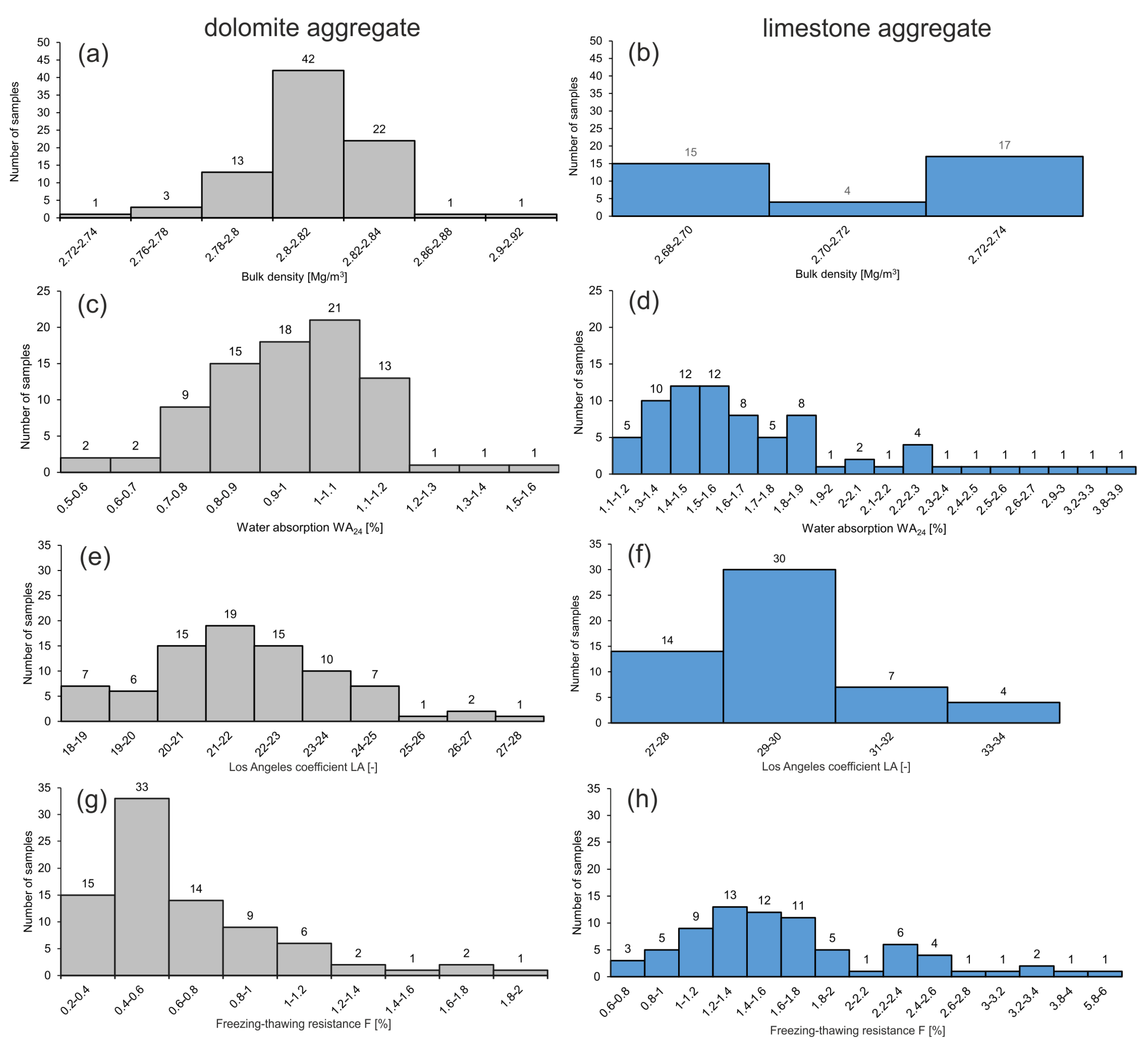 Materials 14 02034 g005 Materials 14 02034 g005