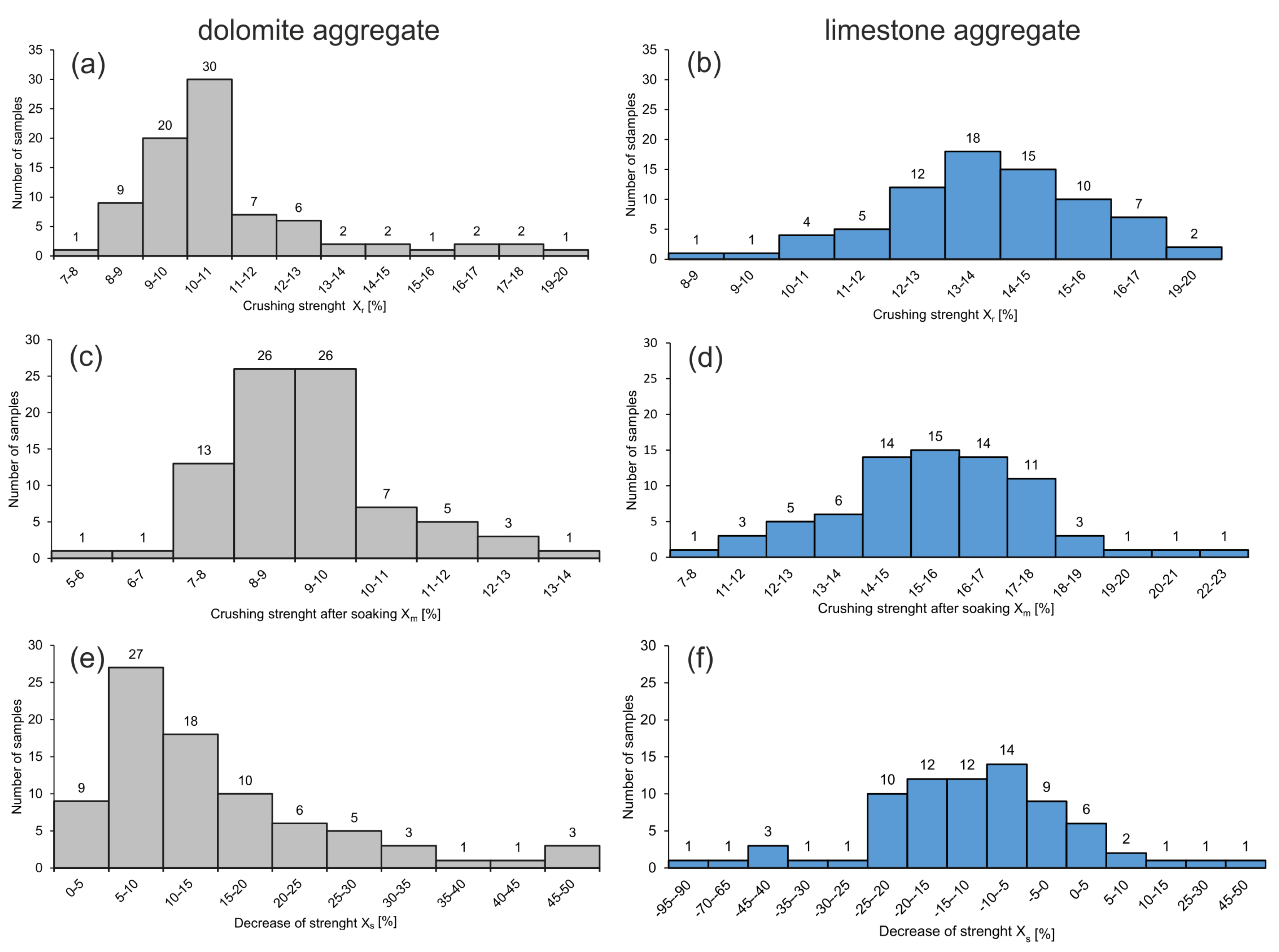 Materials 14 02034 g006 Materials 14 02034 g006