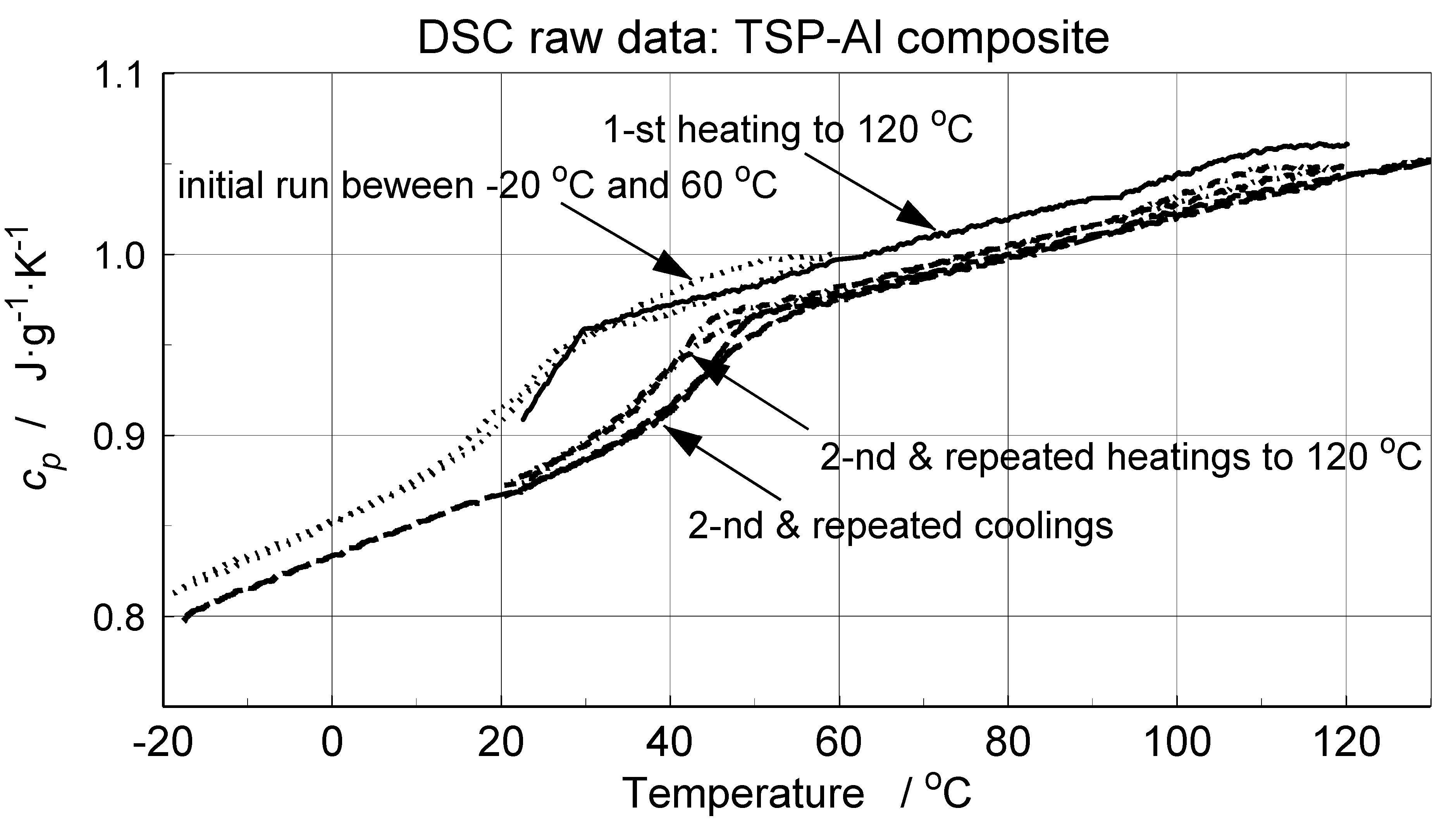 Materials 14 02035 g006