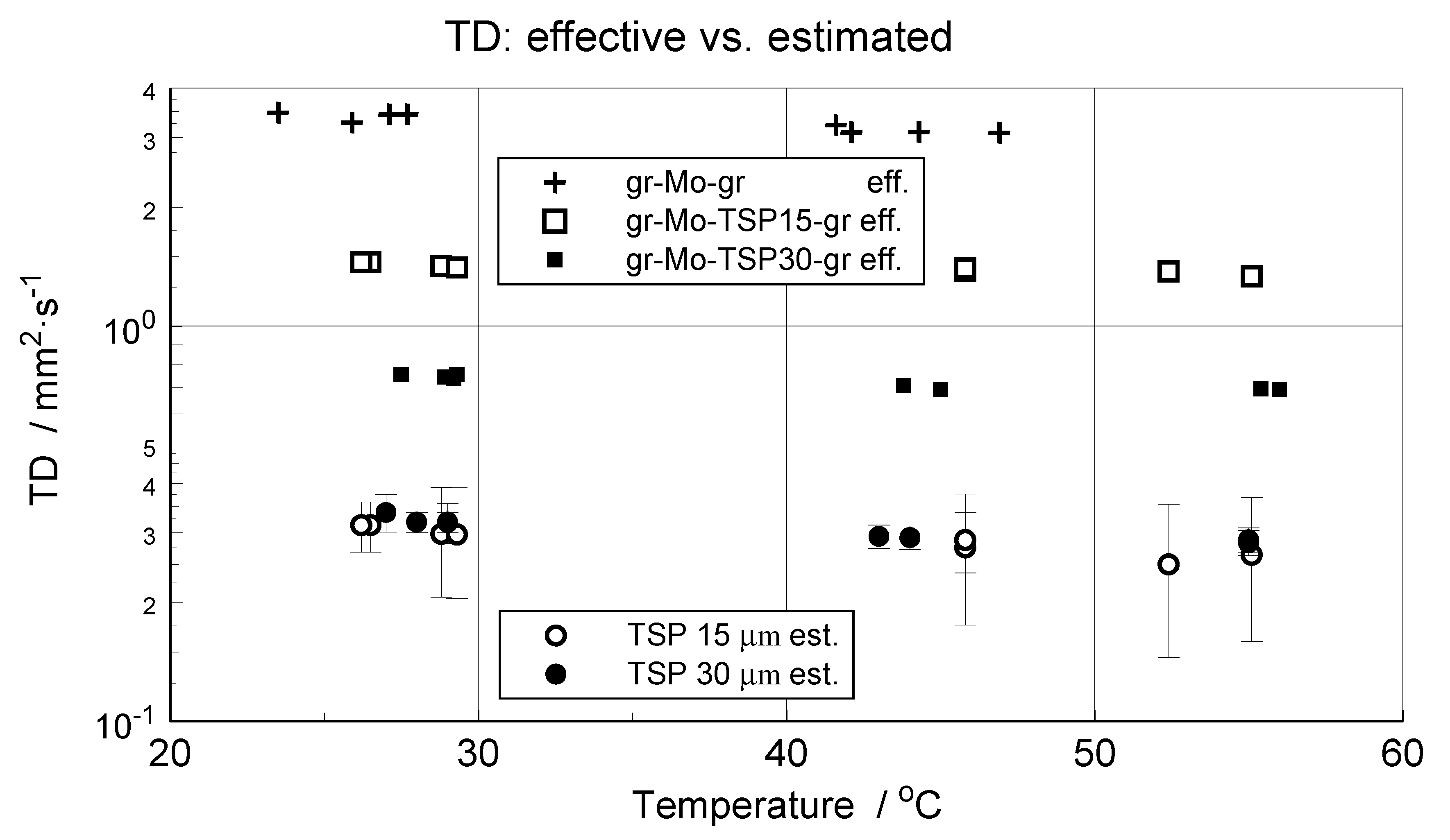 Materials 14 02035 g008