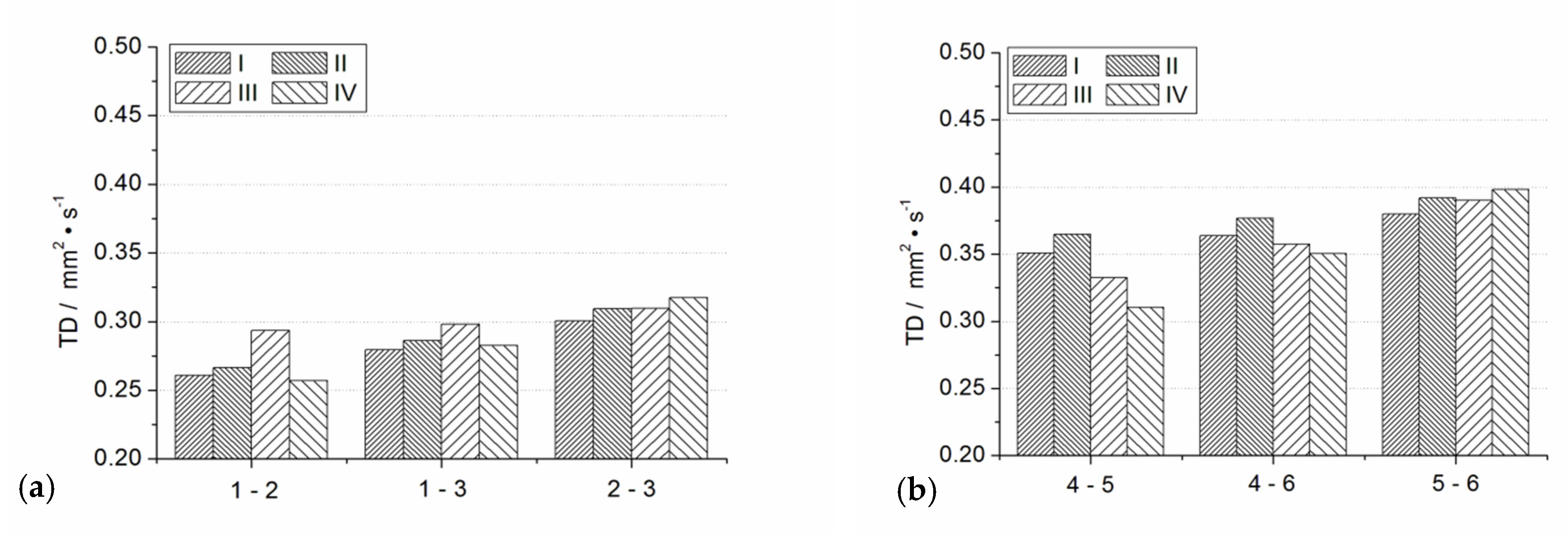 Materials 14 02035 g011a