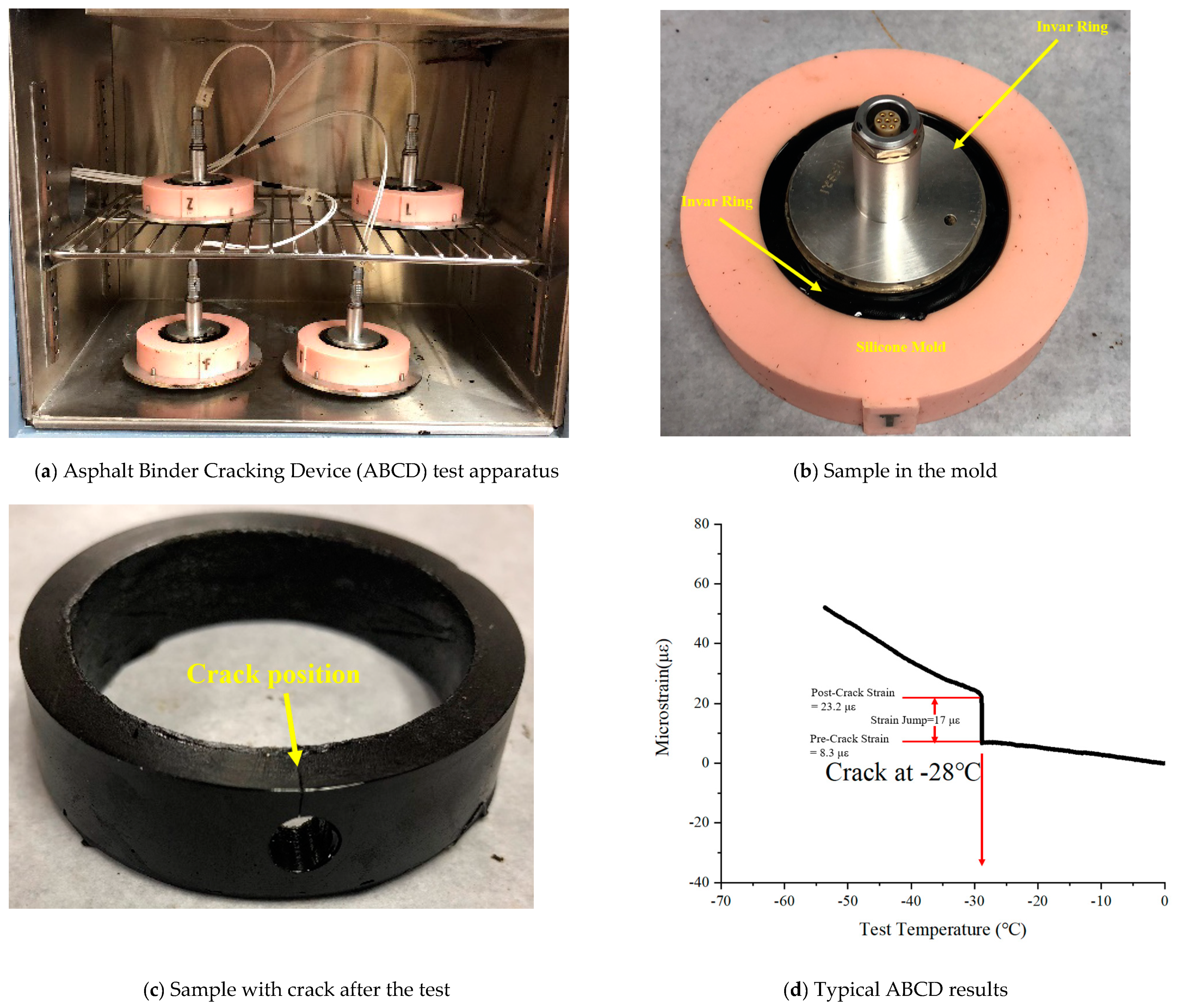 Materials 14 02036 g005