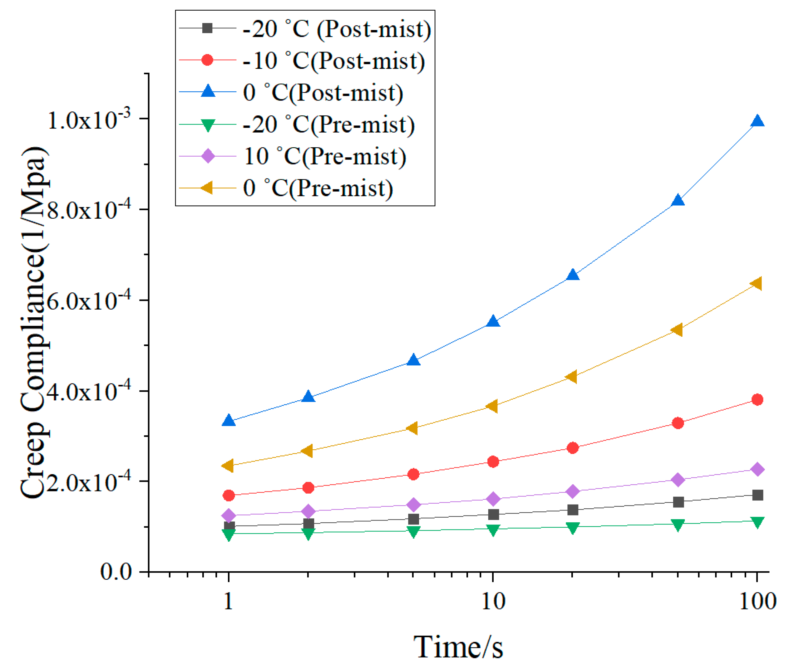 Materials 14 02036 g011