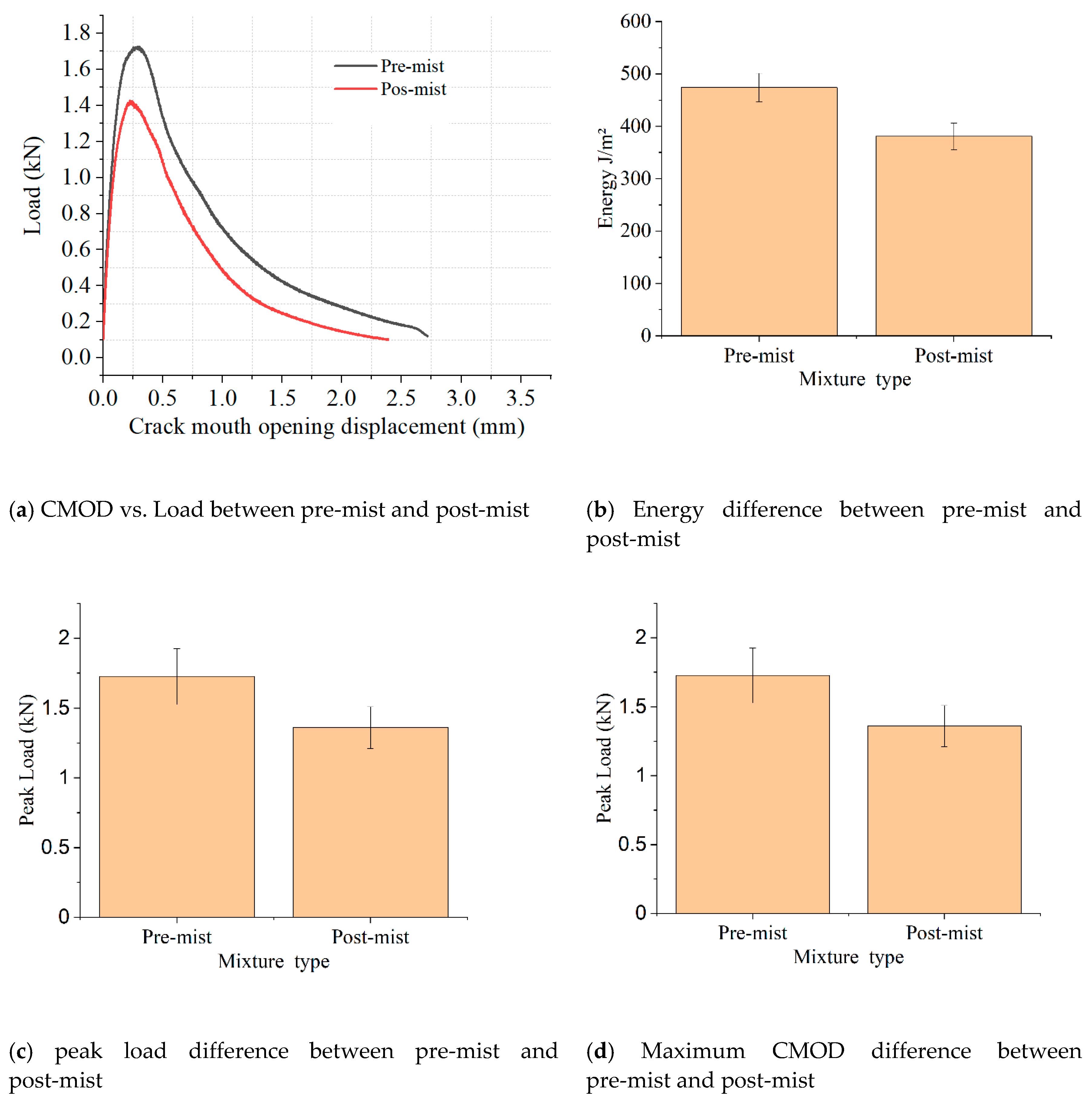 Materials 14 02036 g012
