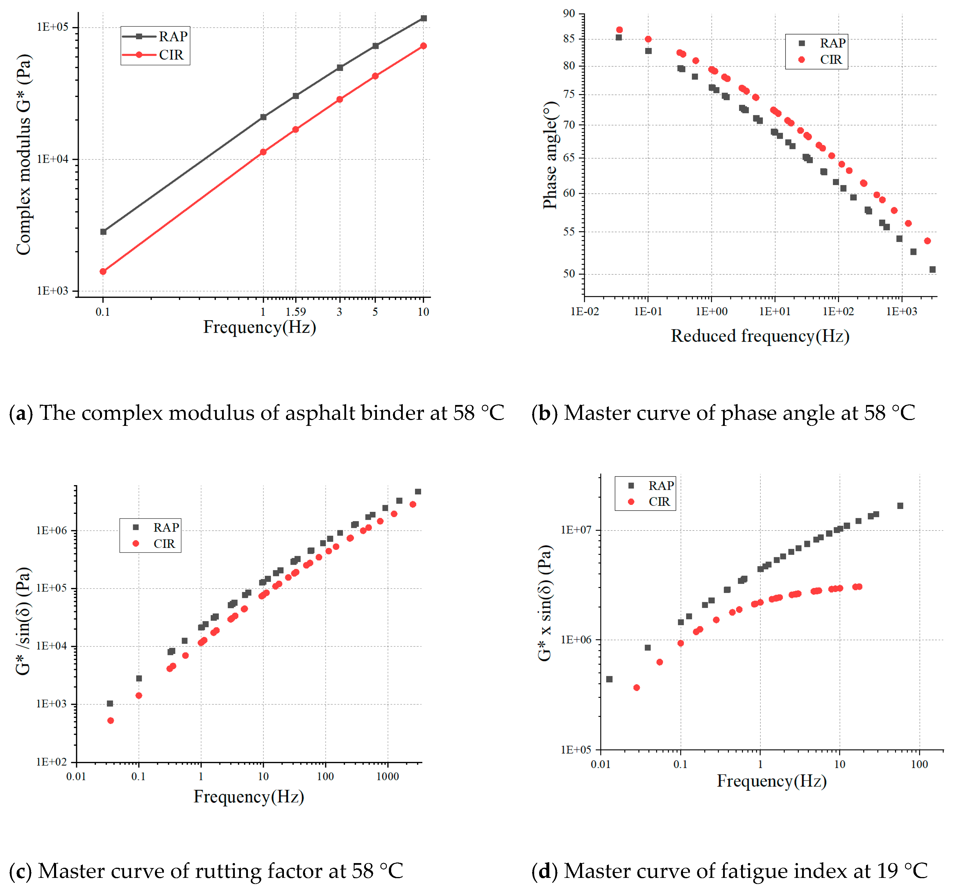 Materials 14 02036 g013