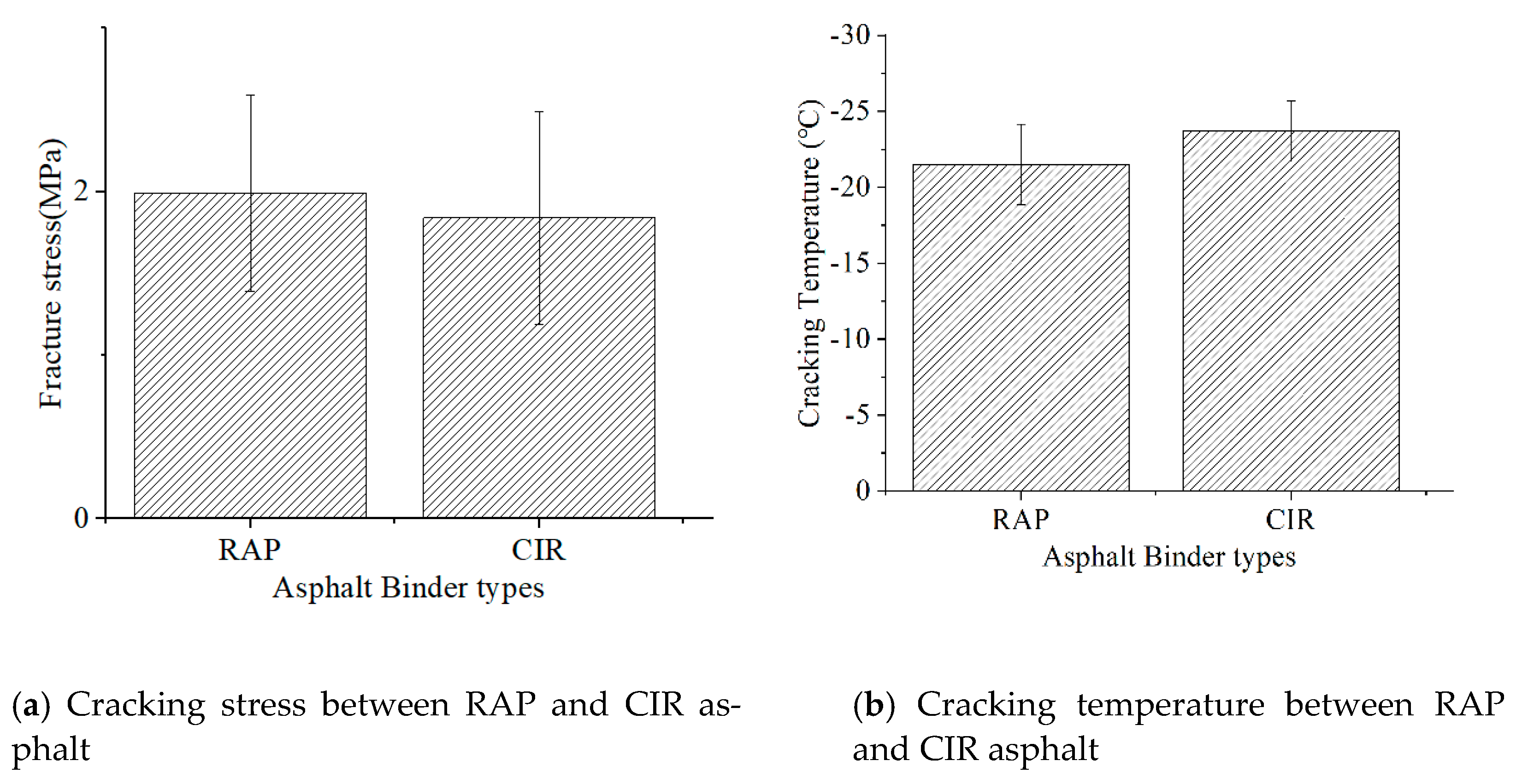 Materials 14 02036 g014
