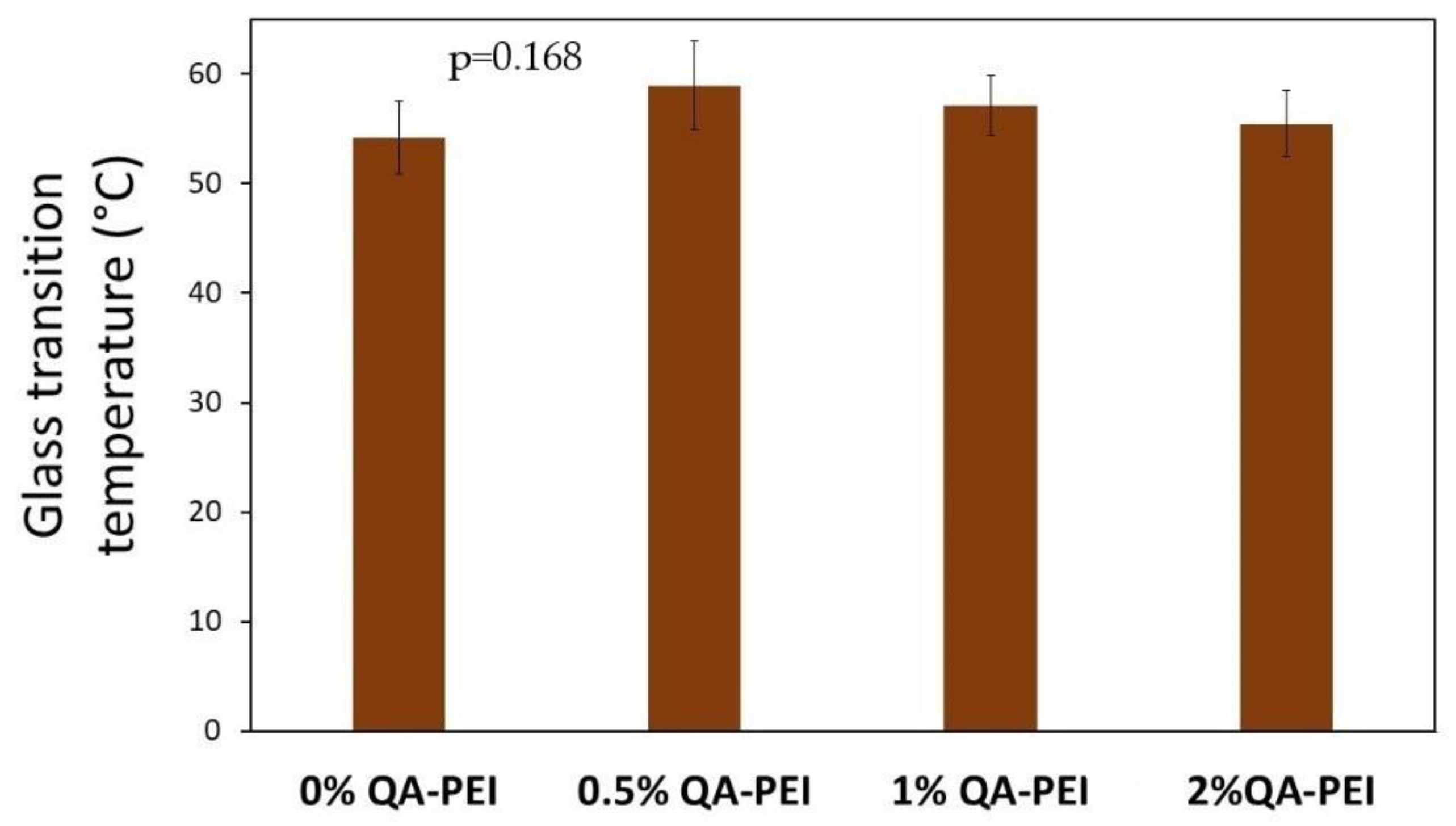 Materials 14 02037 g009