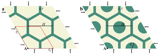 Materials | Special Issue : Soft Materials