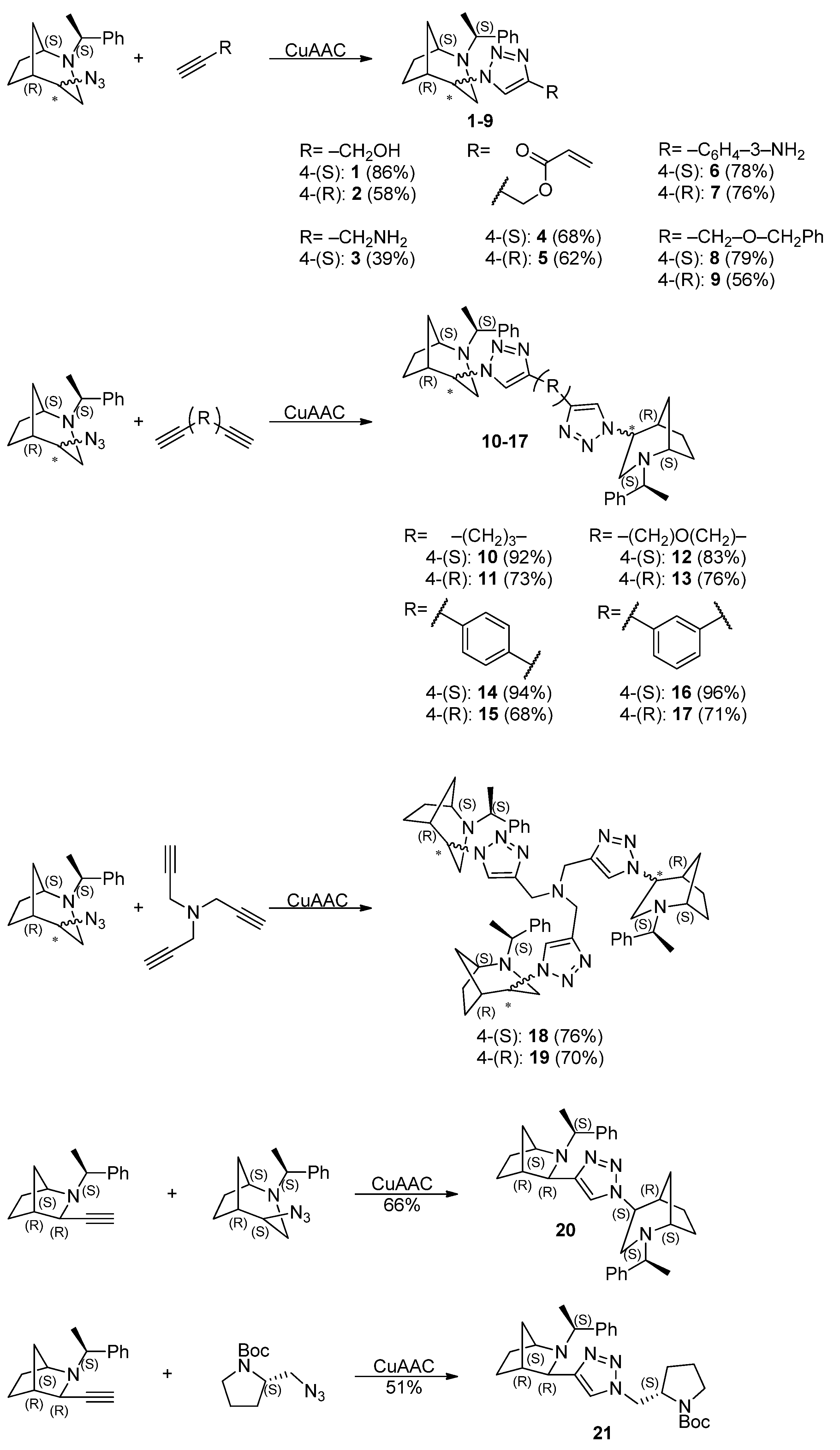 Materials 14 02039 sch001