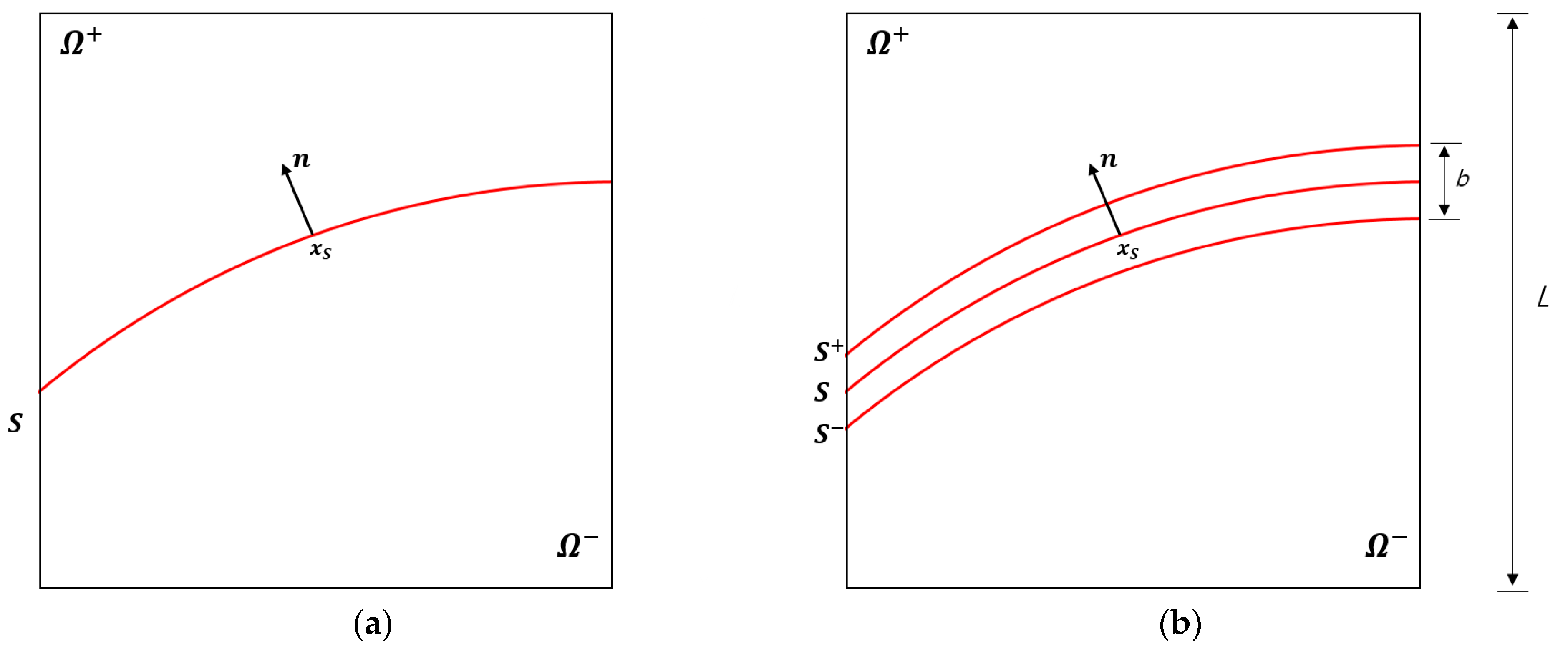 Materials 14 02040 g001