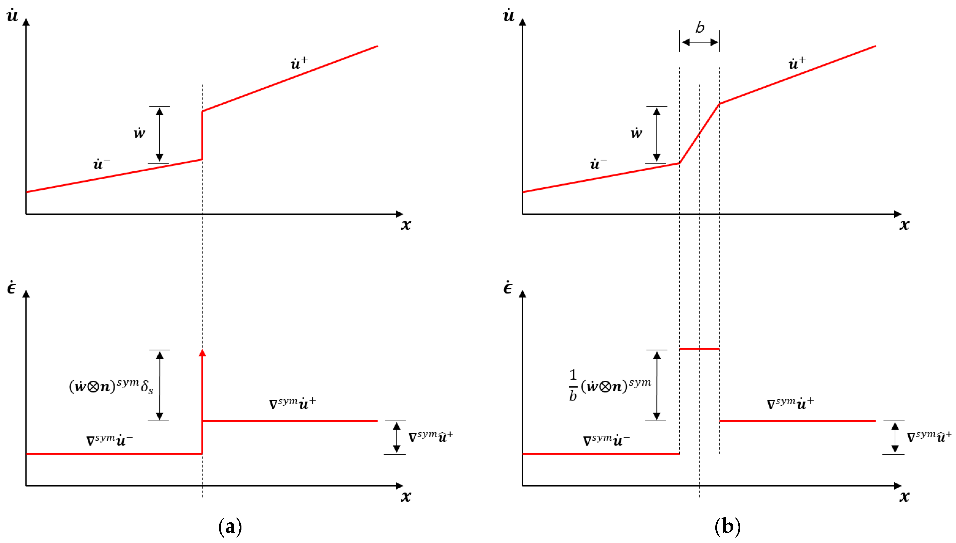 Materials 14 02040 g002