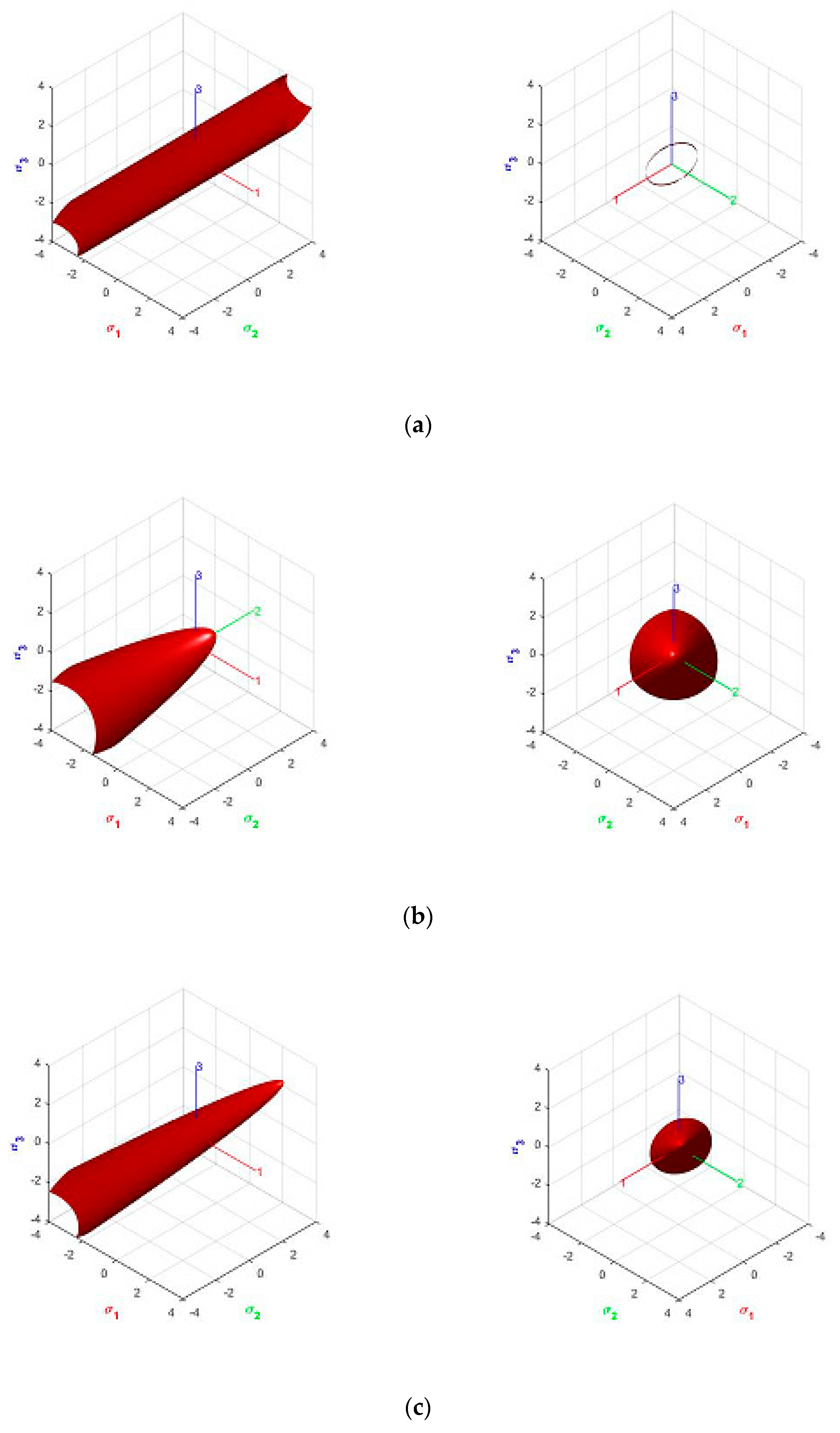 Materials 14 02040 g003a