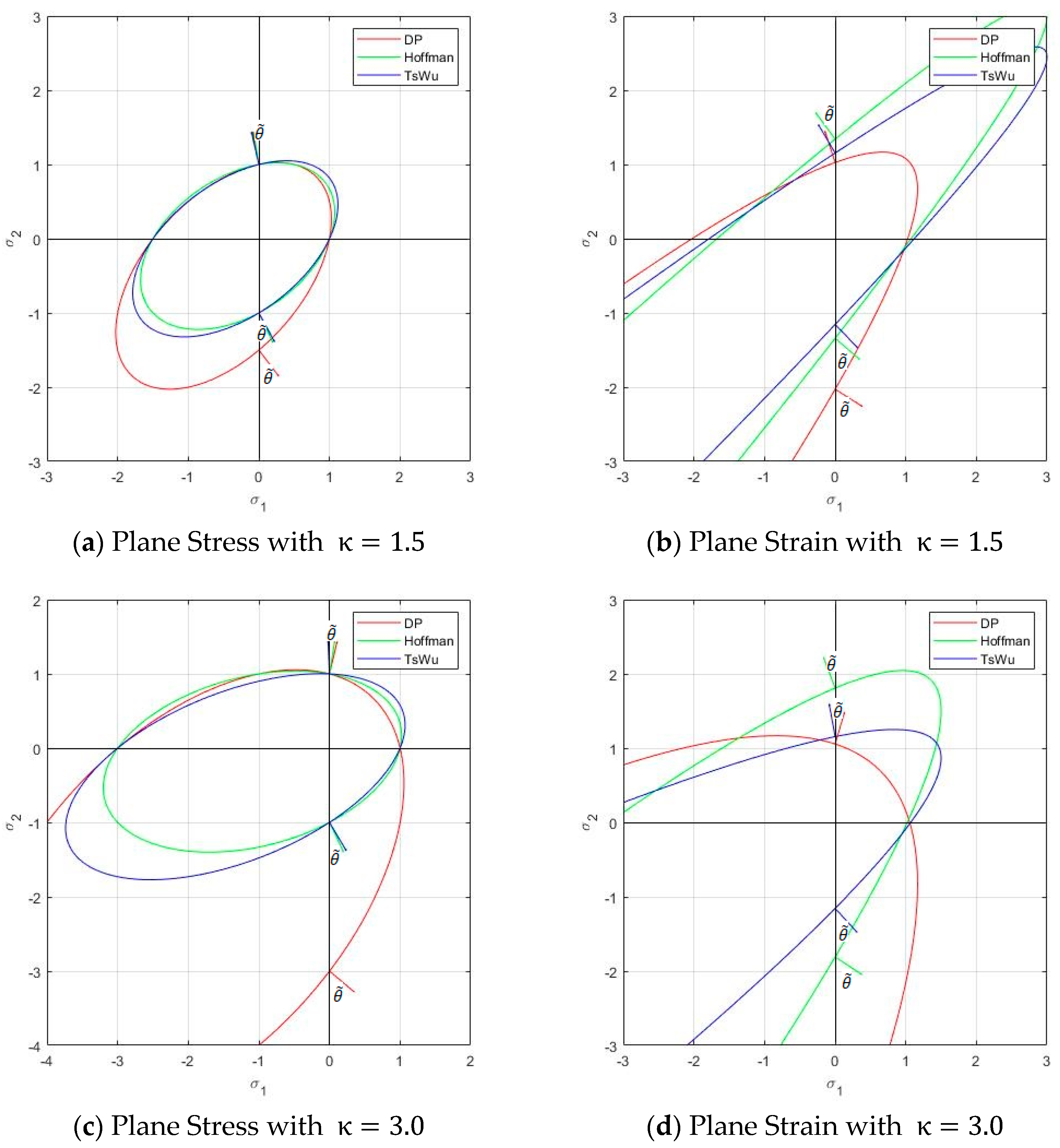 Materials 14 02040 g005