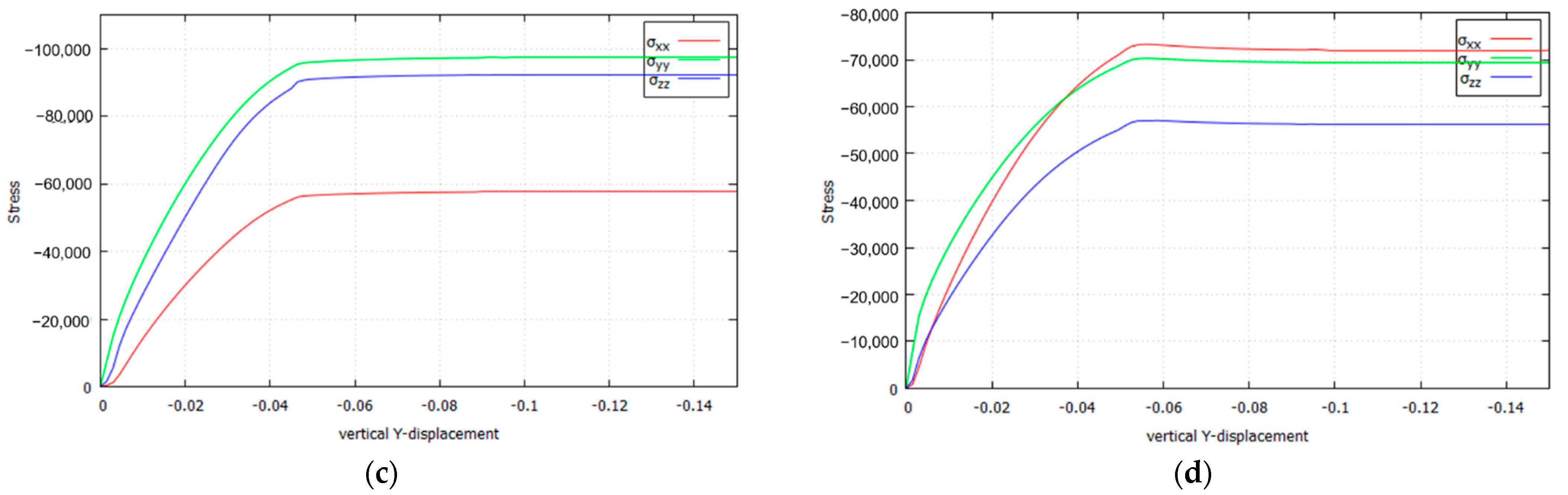 Materials 14 02040 g018b