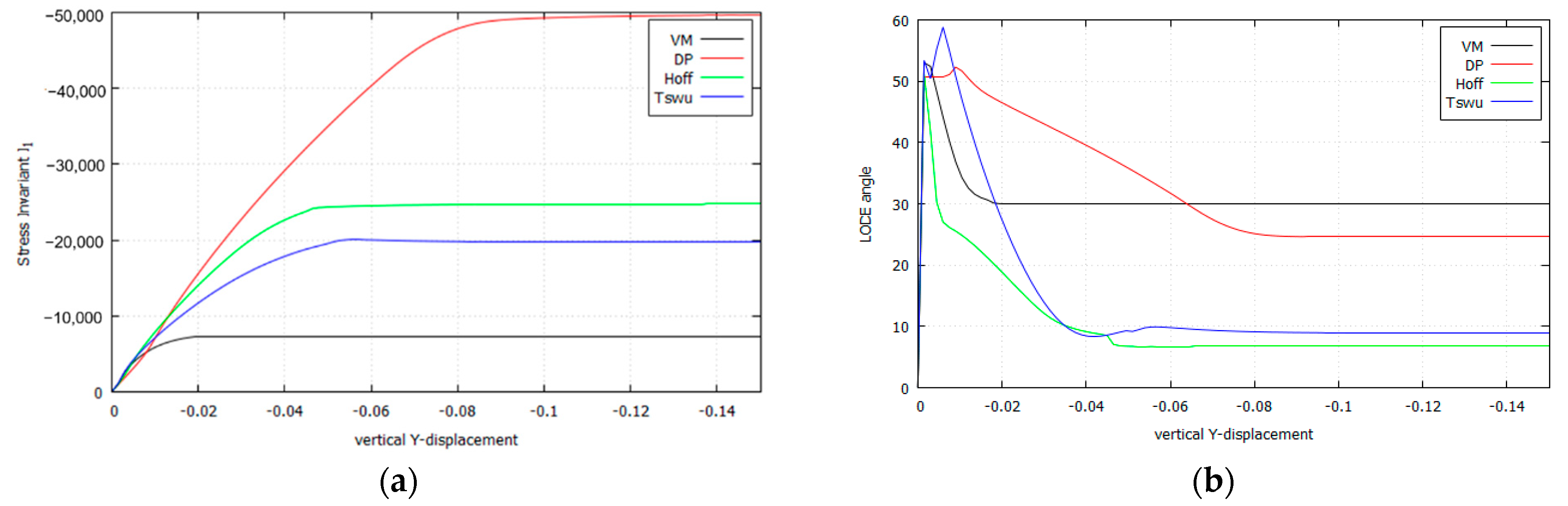 Materials 14 02040 g019