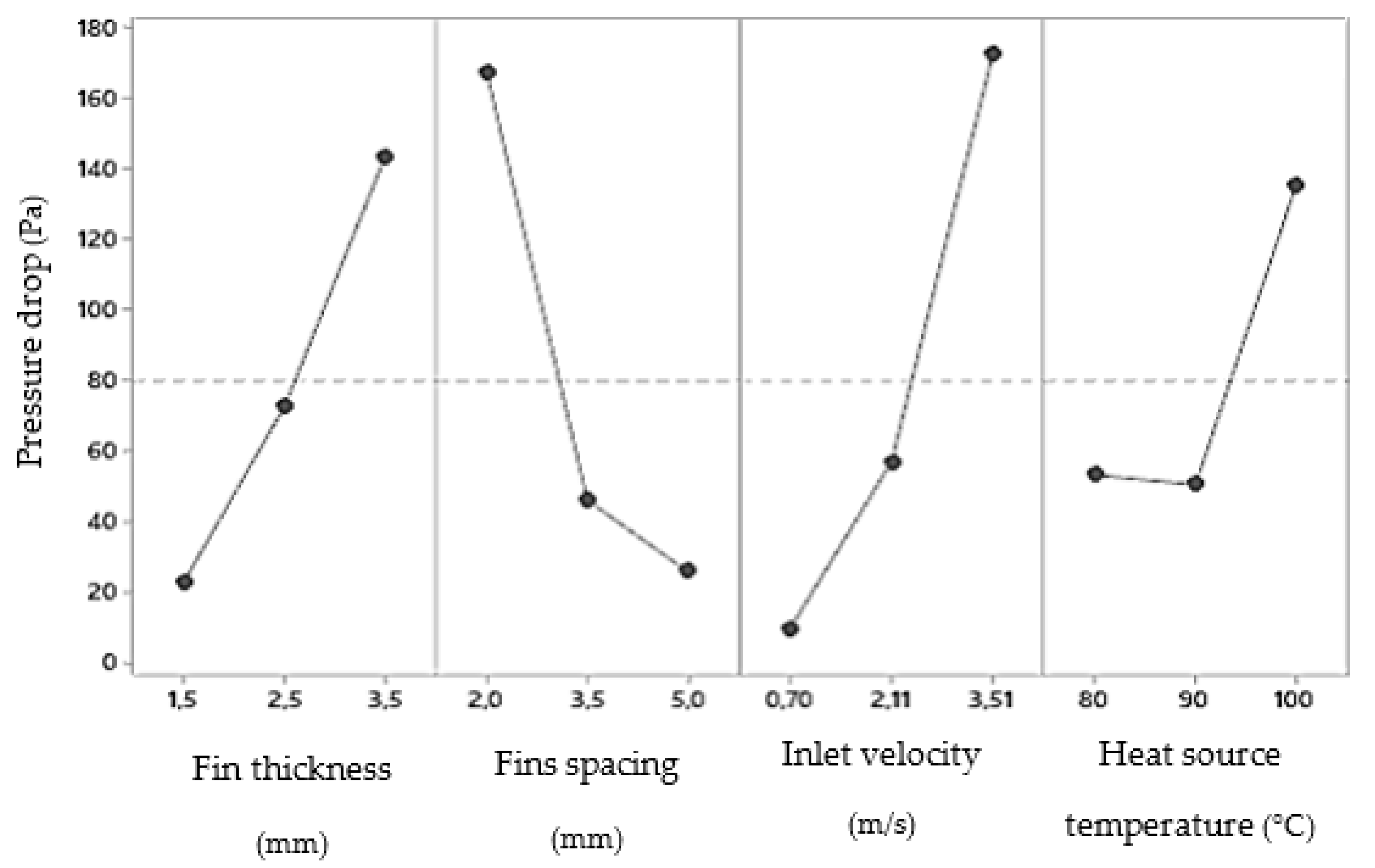 Materials 14 02041 g007b Materials 14 02041 g007b