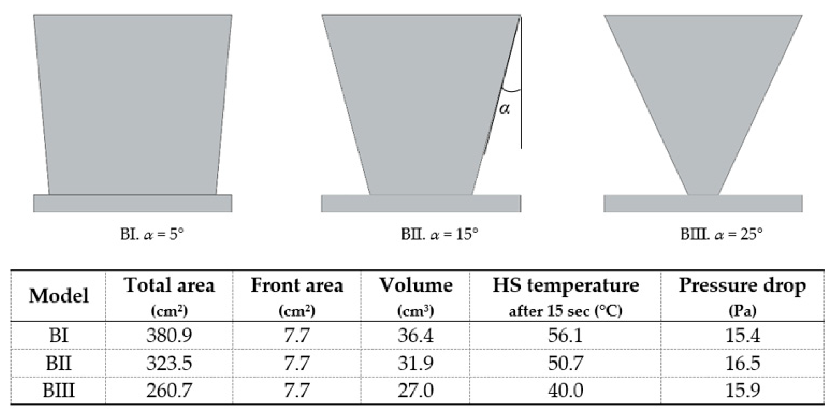 Materials 14 02041 g008 Materials 14 02041 g008