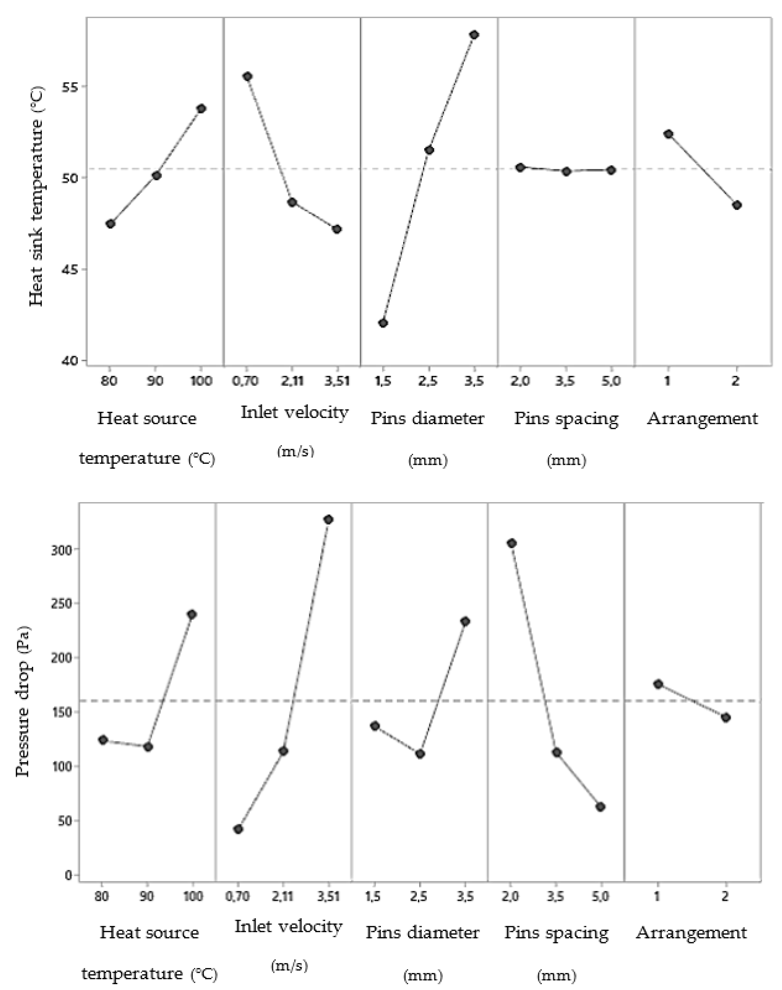 Materials 14 02041 g013 Materials 14 02041 g013