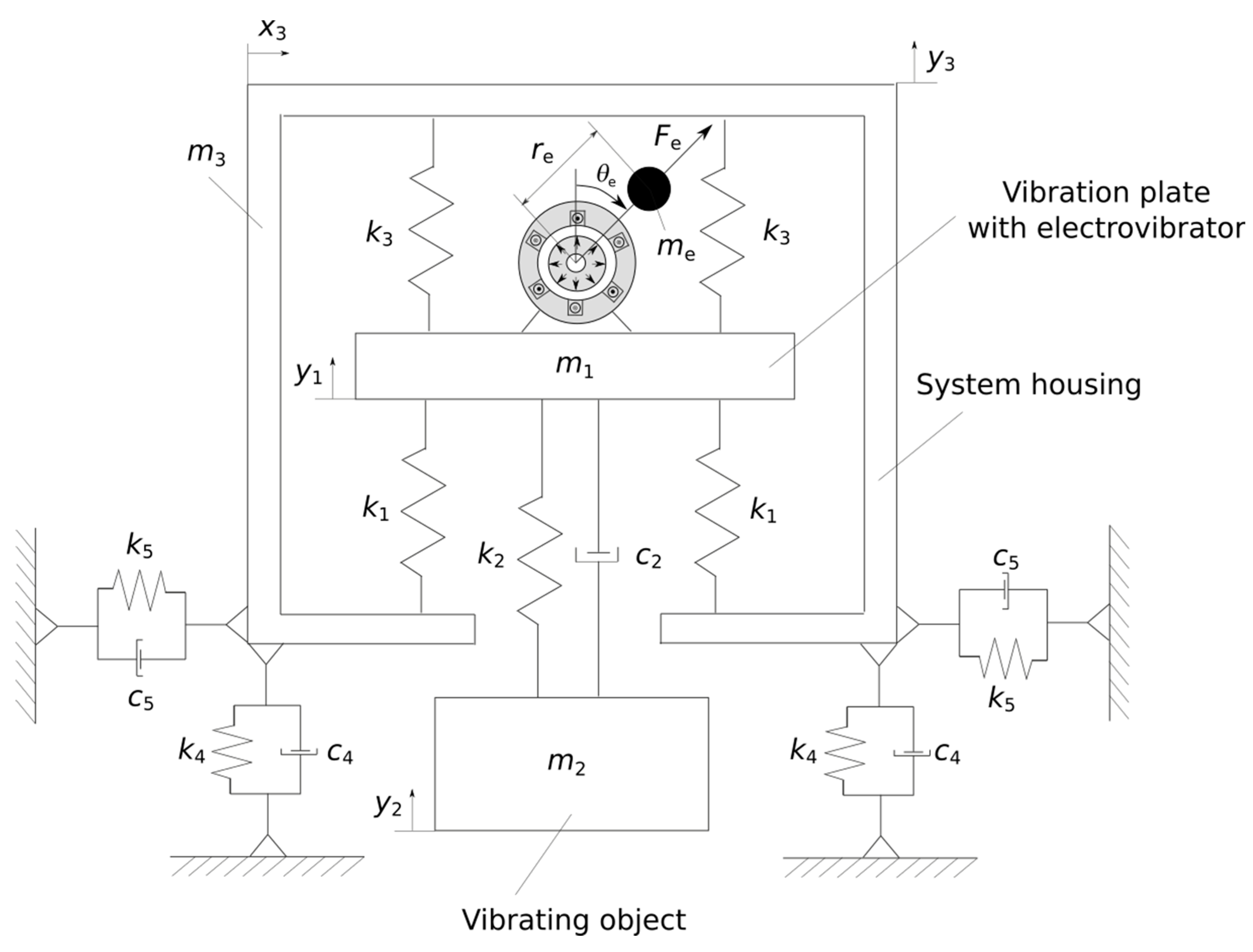 Materials 14 02042 g002 550