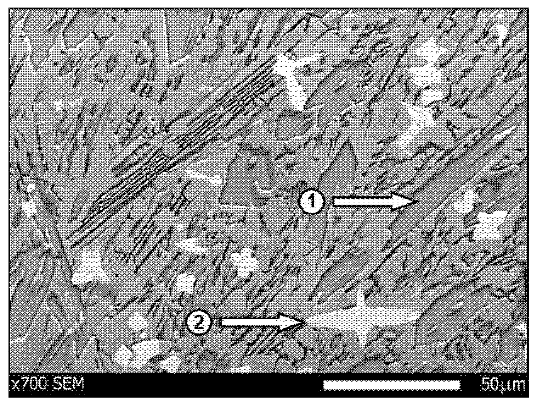 Materials 14 02043 g006