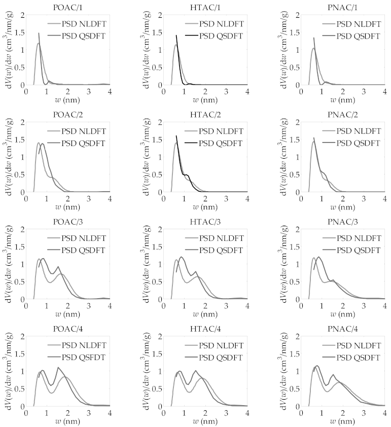 Materials 14 02045 g002 Materials 14 02045 g002