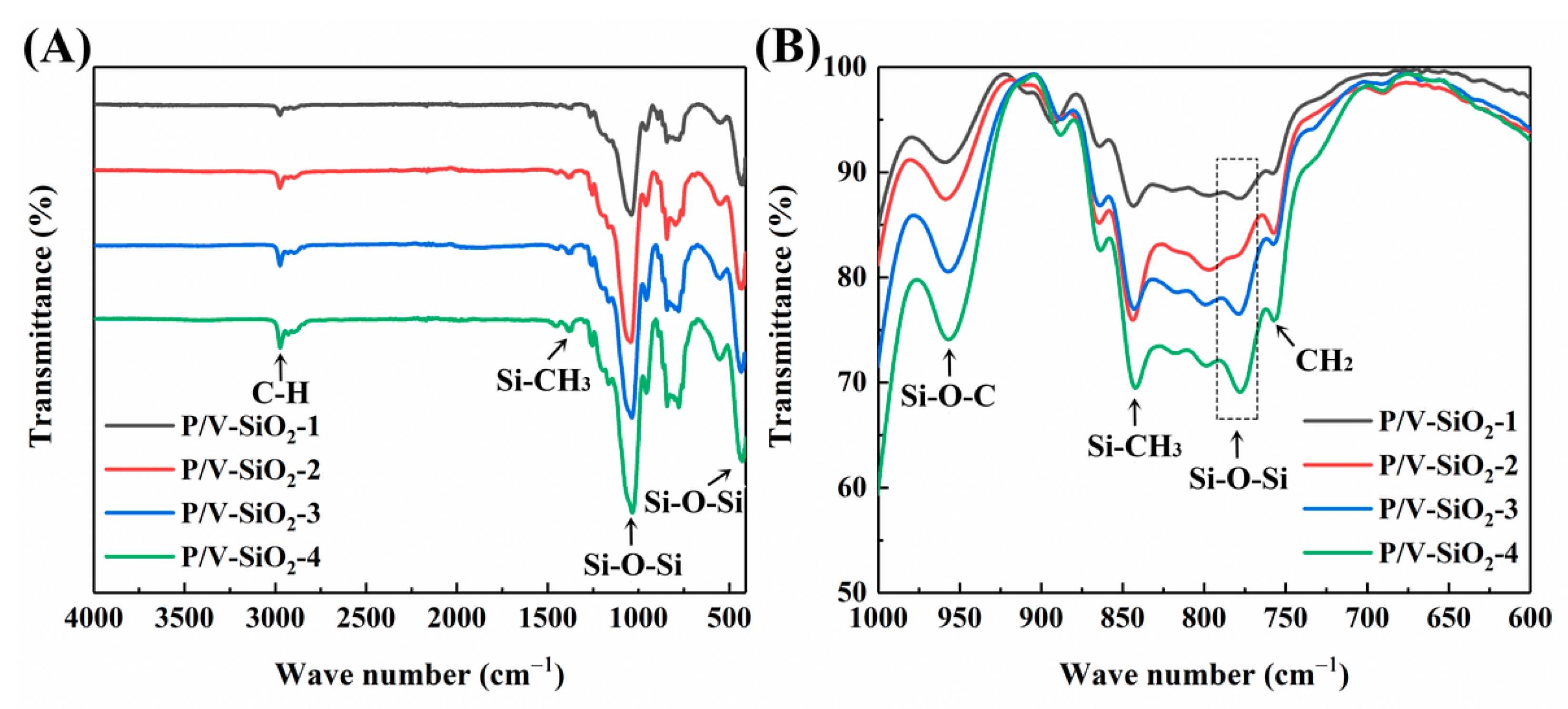 Materials 14 02046 g003