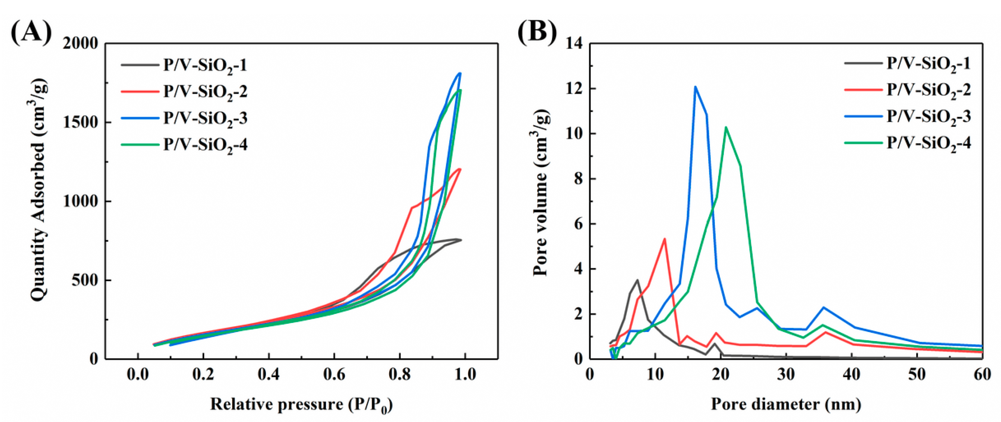 Materials 14 02046 g005