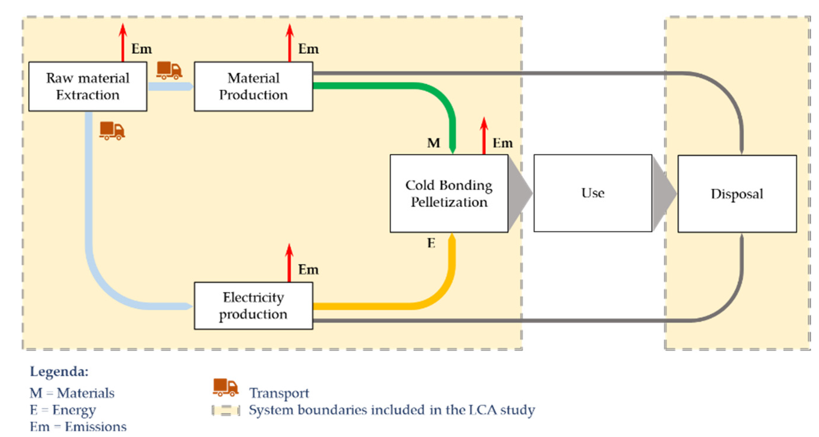 Materials 14 02048 g004 Materials 14 02048 g004