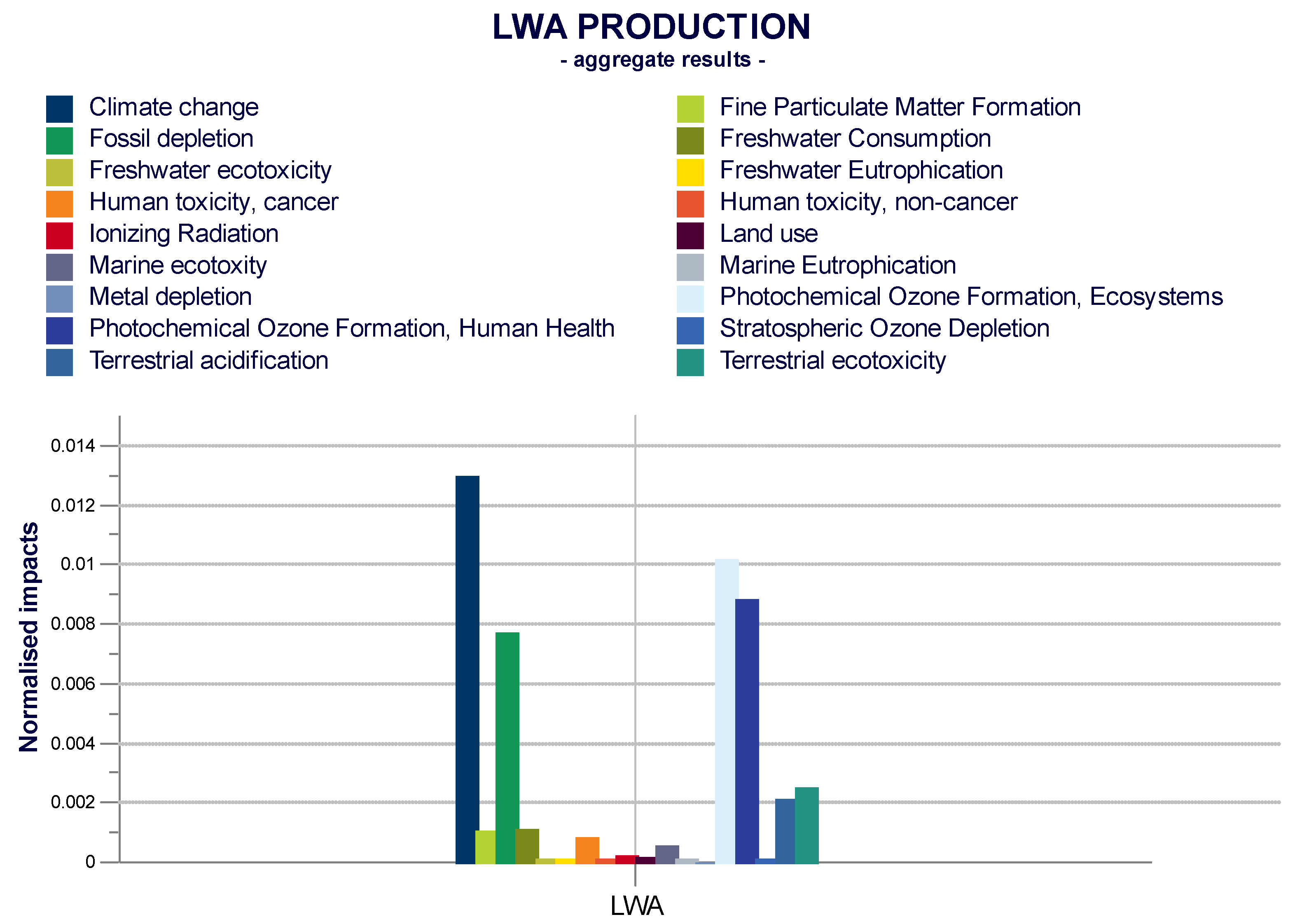 Materials 14 02048 g005 Materials 14 02048 g005