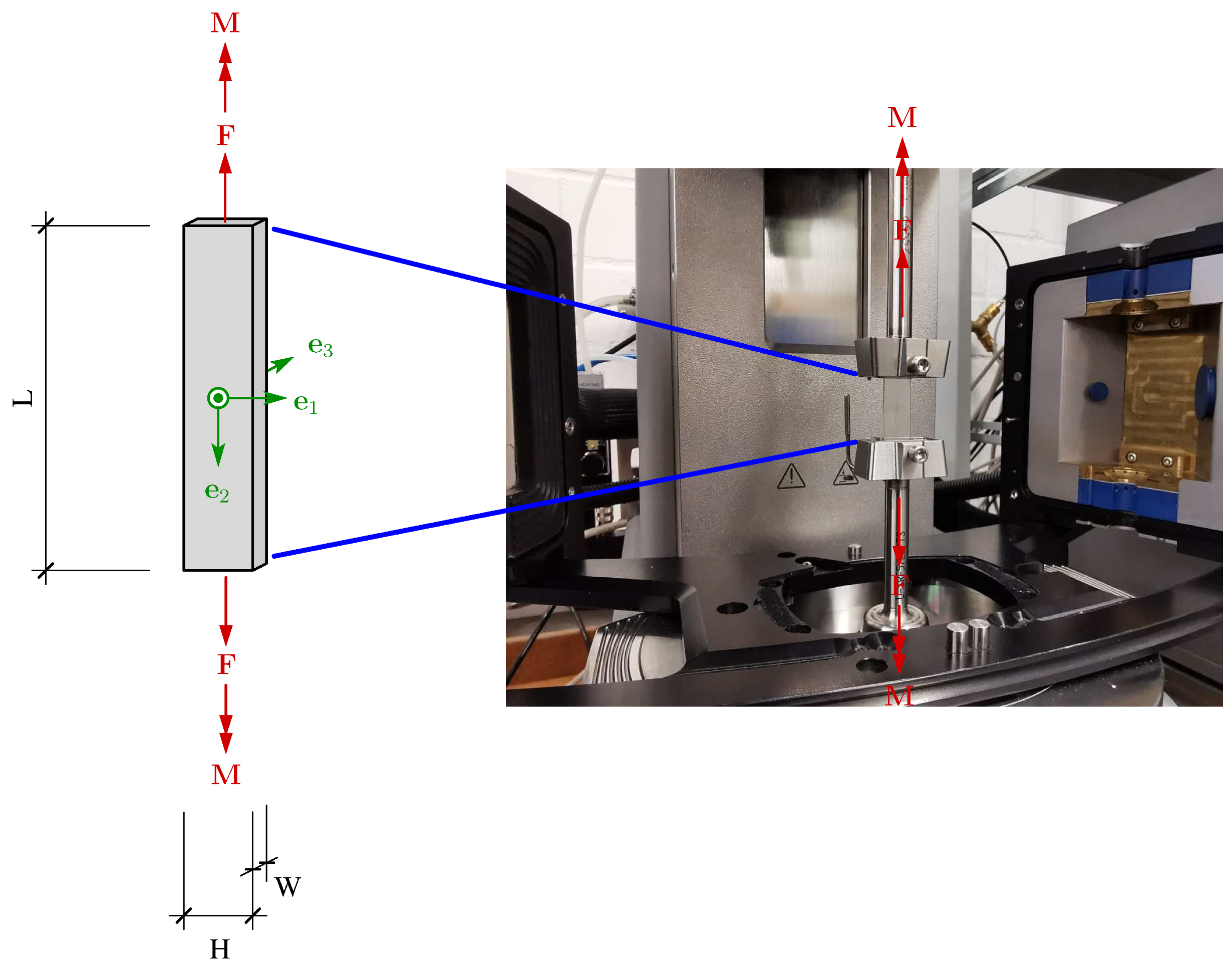 Materials 14 02049 g002