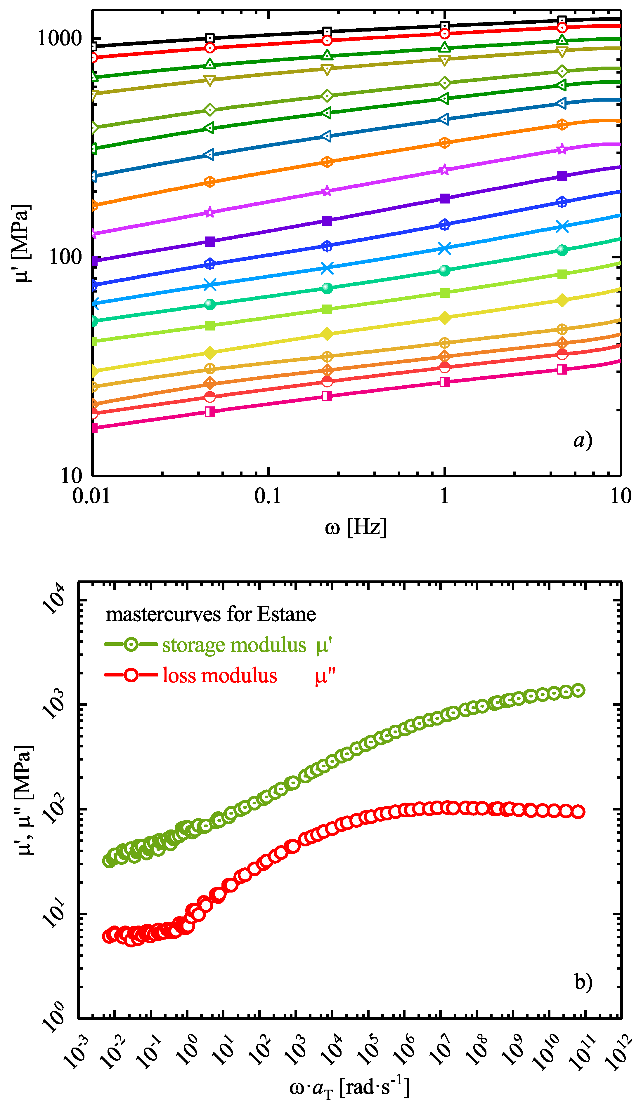 Materials 14 02049 g009