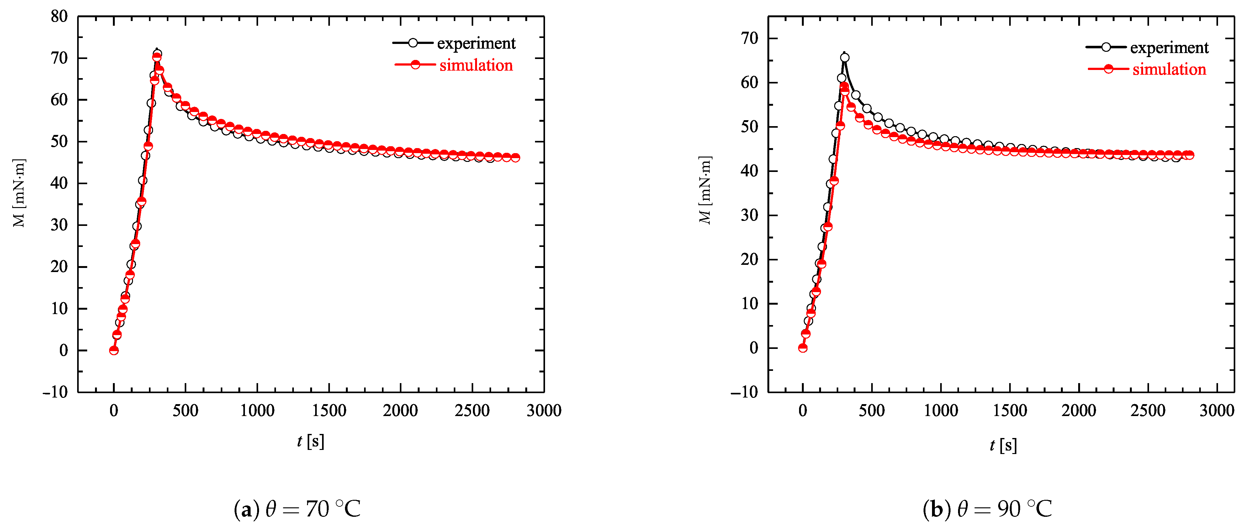 Materials 14 02049 g014