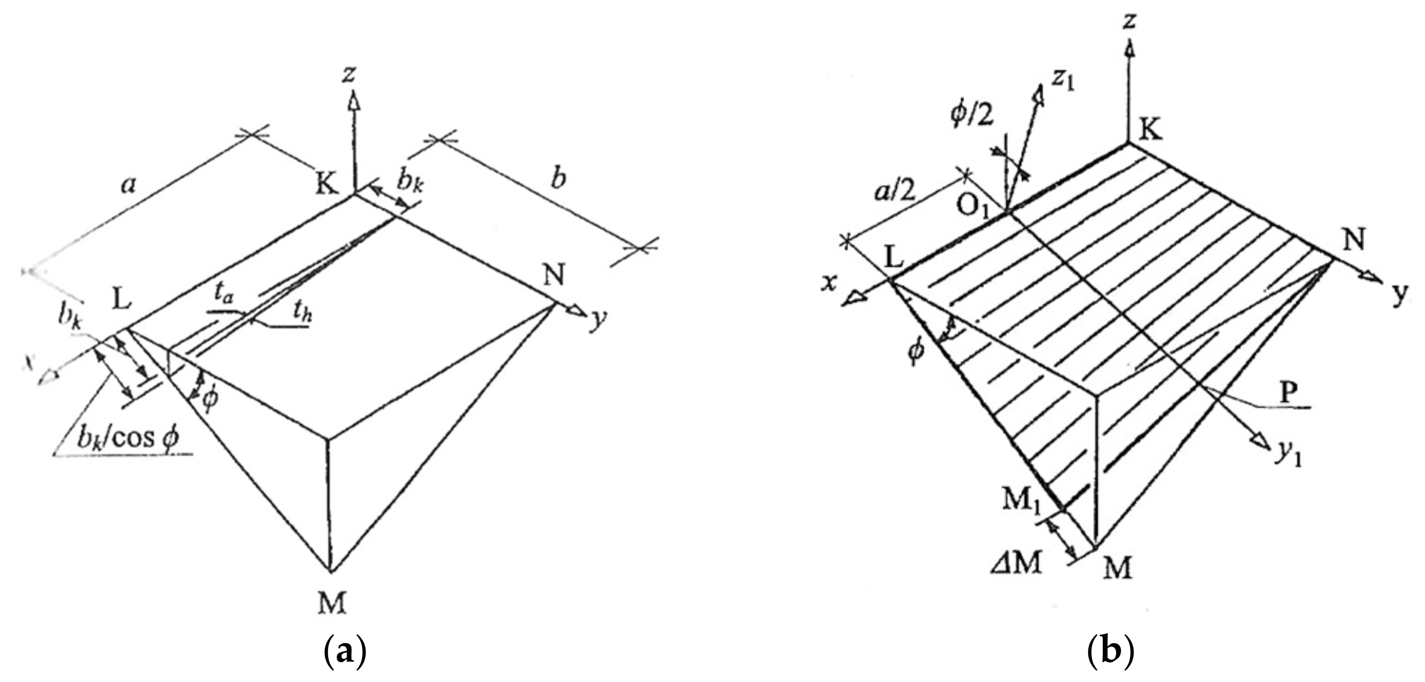 Materials 14 02051 g005