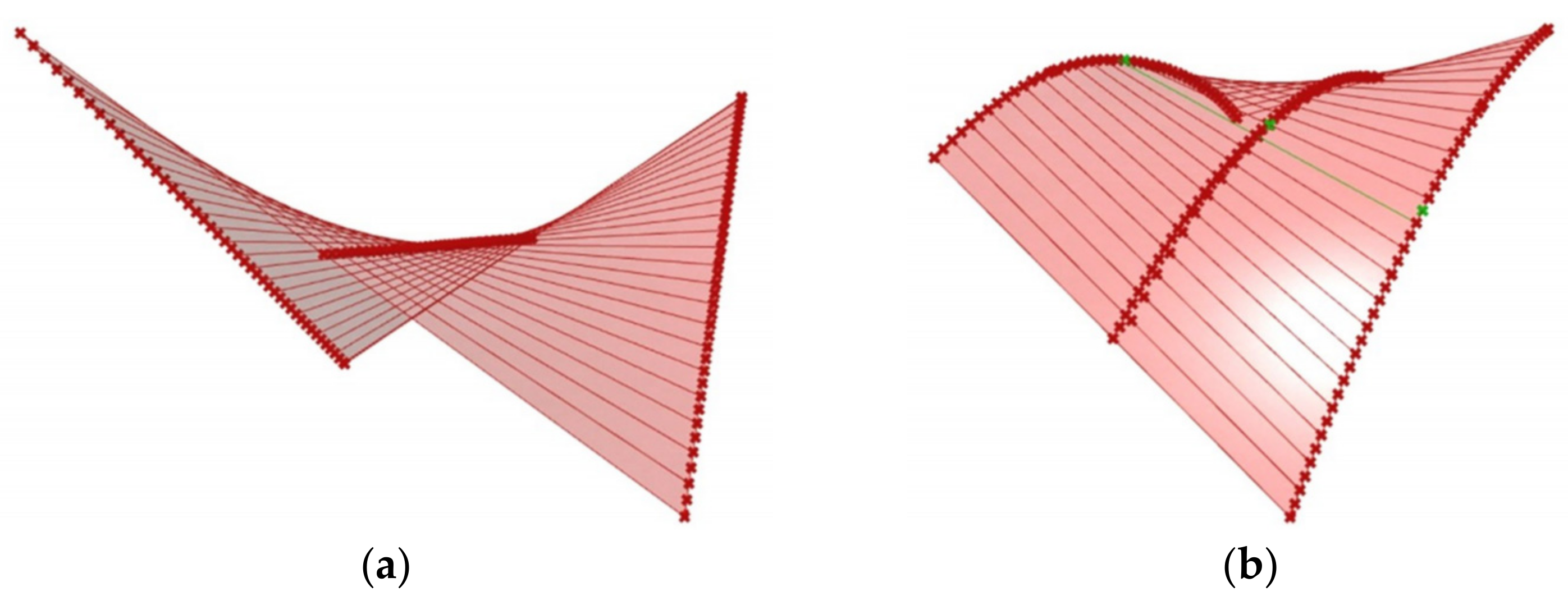 Materials 14 02051 g007