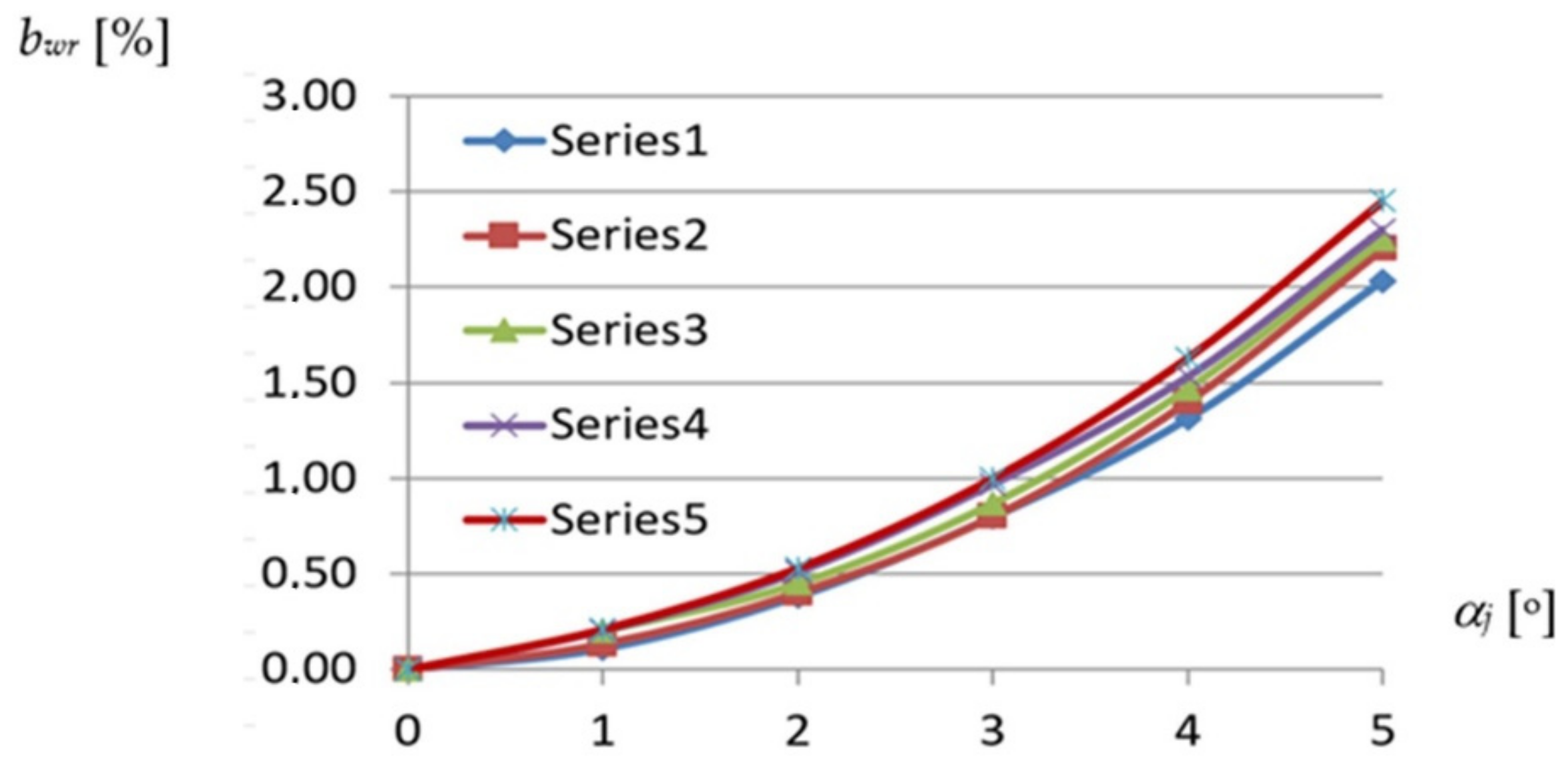 Materials 14 02051 g013