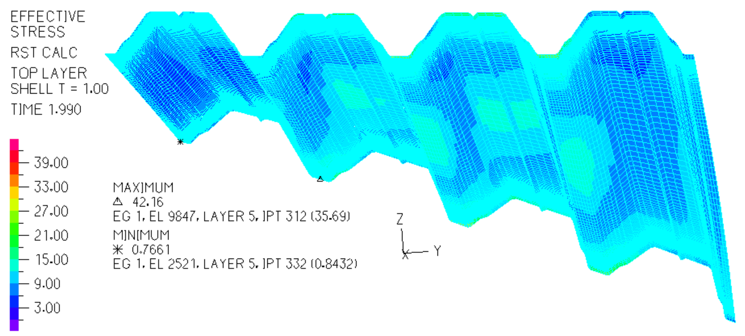 Materials 14 02051 g014