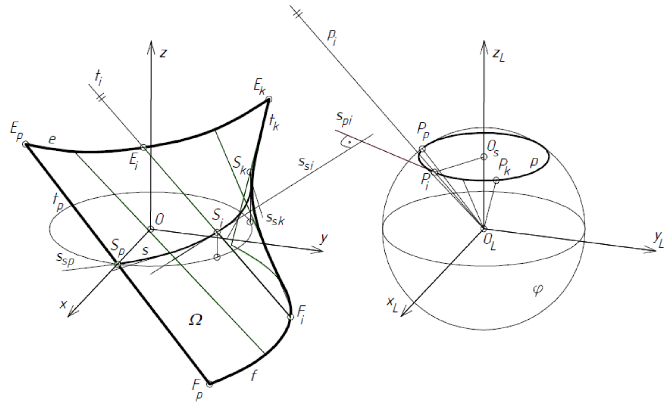 Materials 14 02051 g016