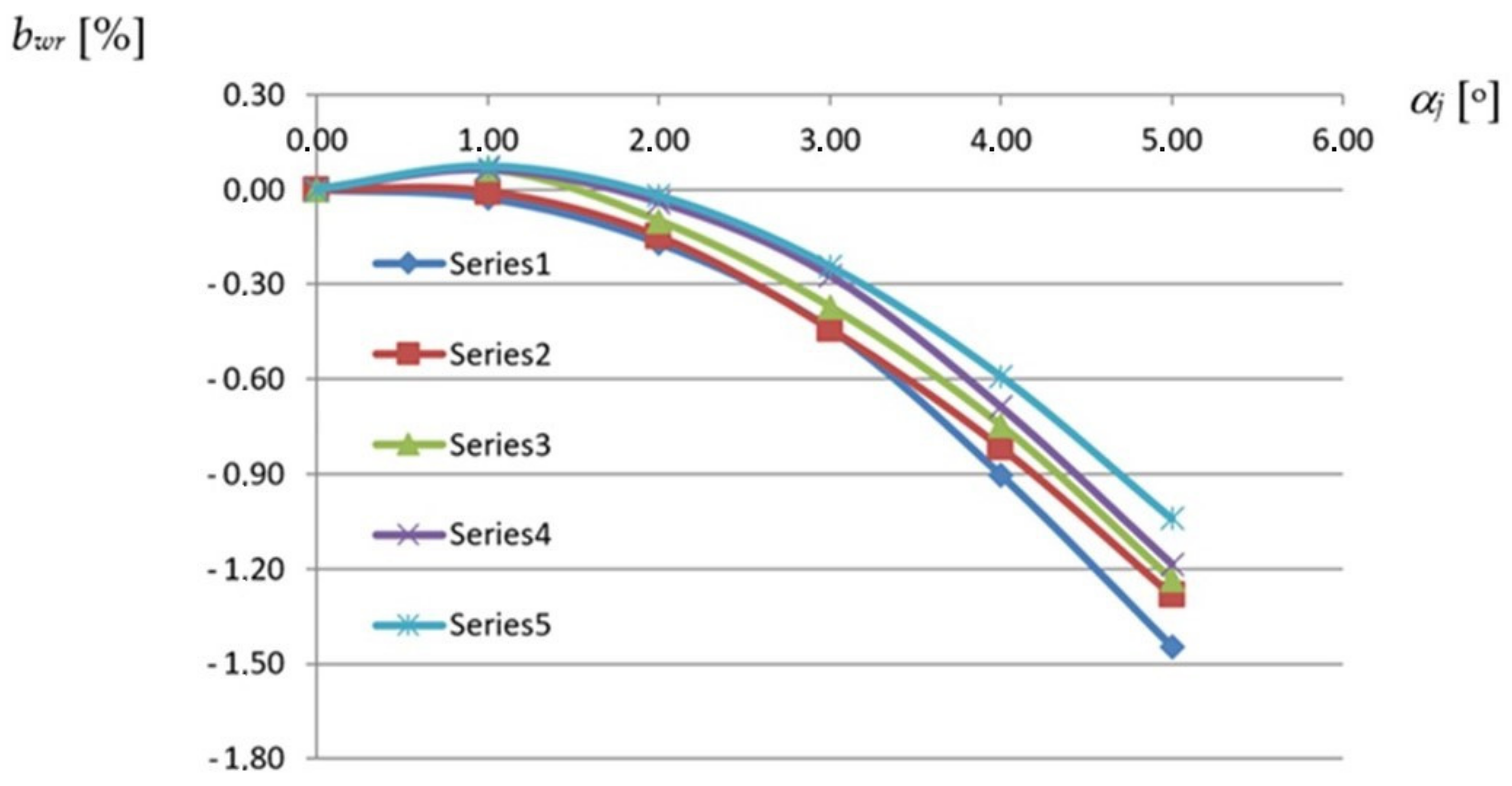 Materials 14 02051 g019