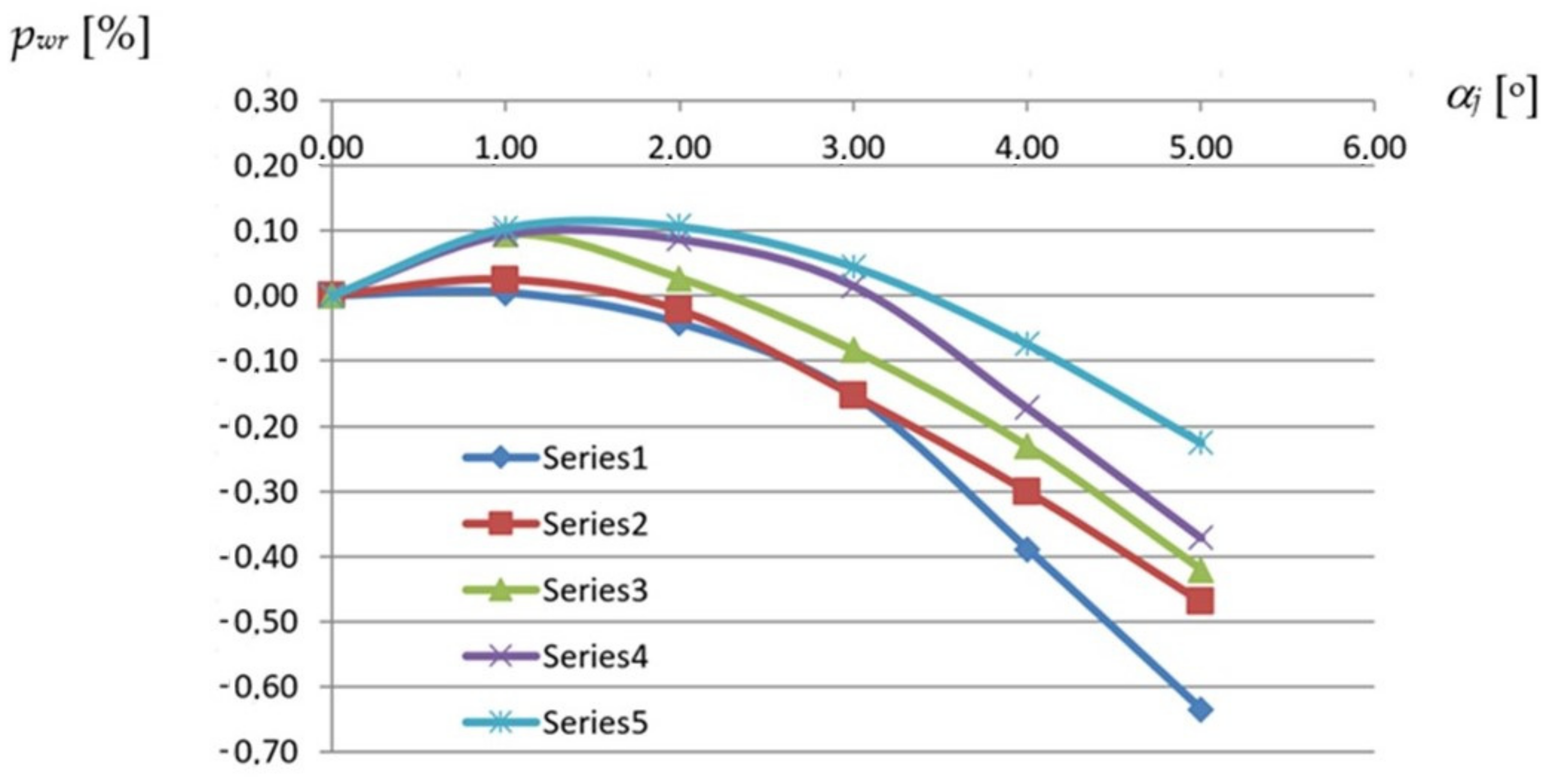 Materials 14 02051 g020