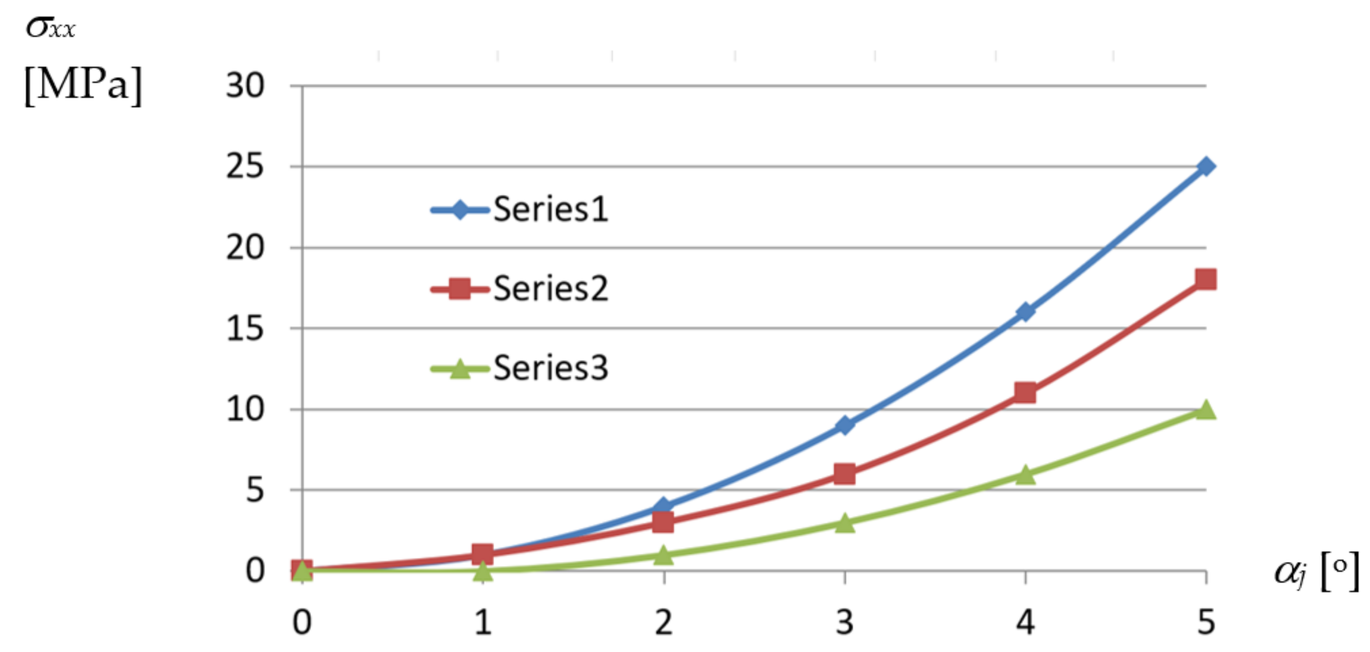 Materials 14 02051 g022