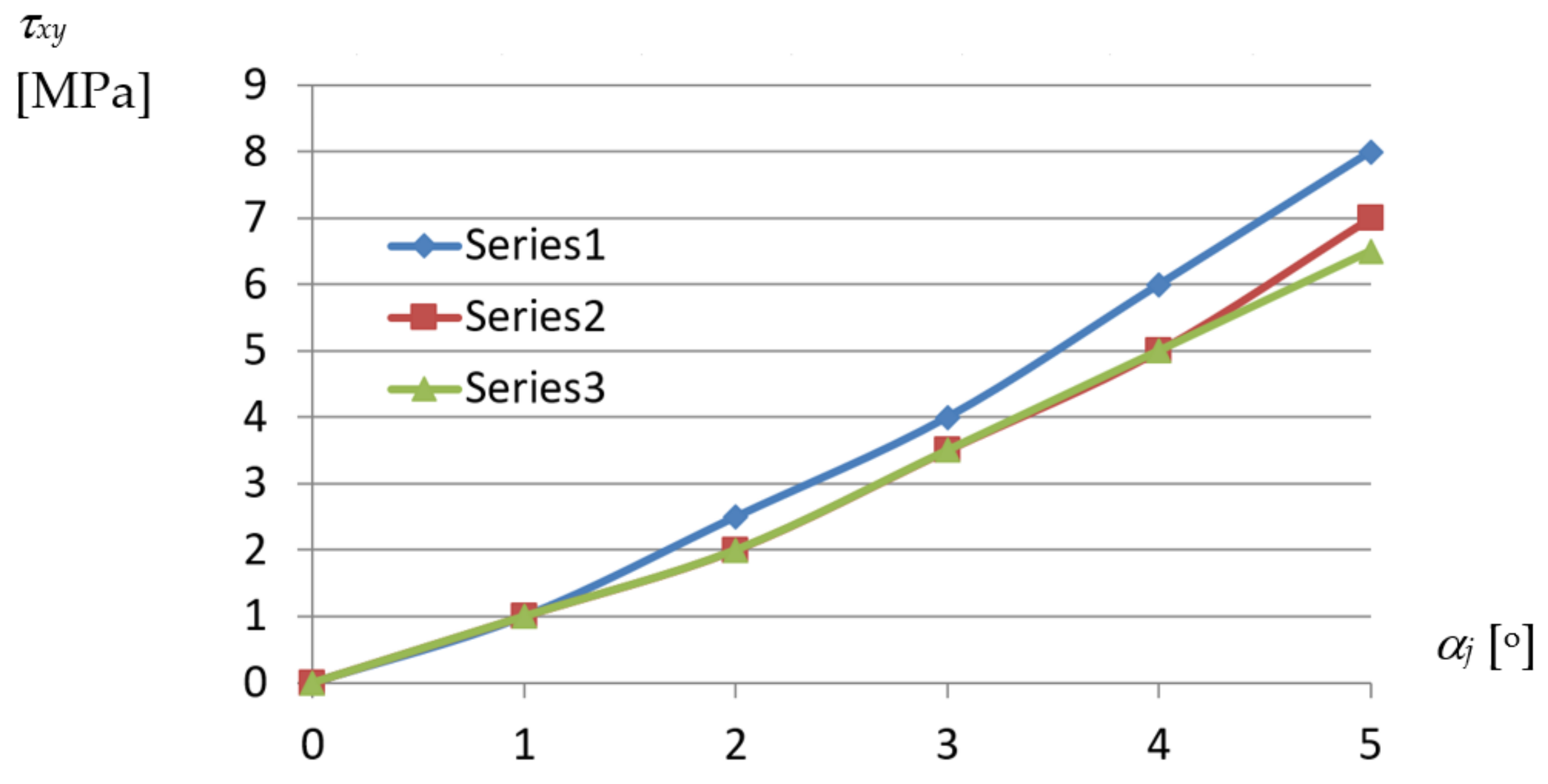 Materials 14 02051 g023