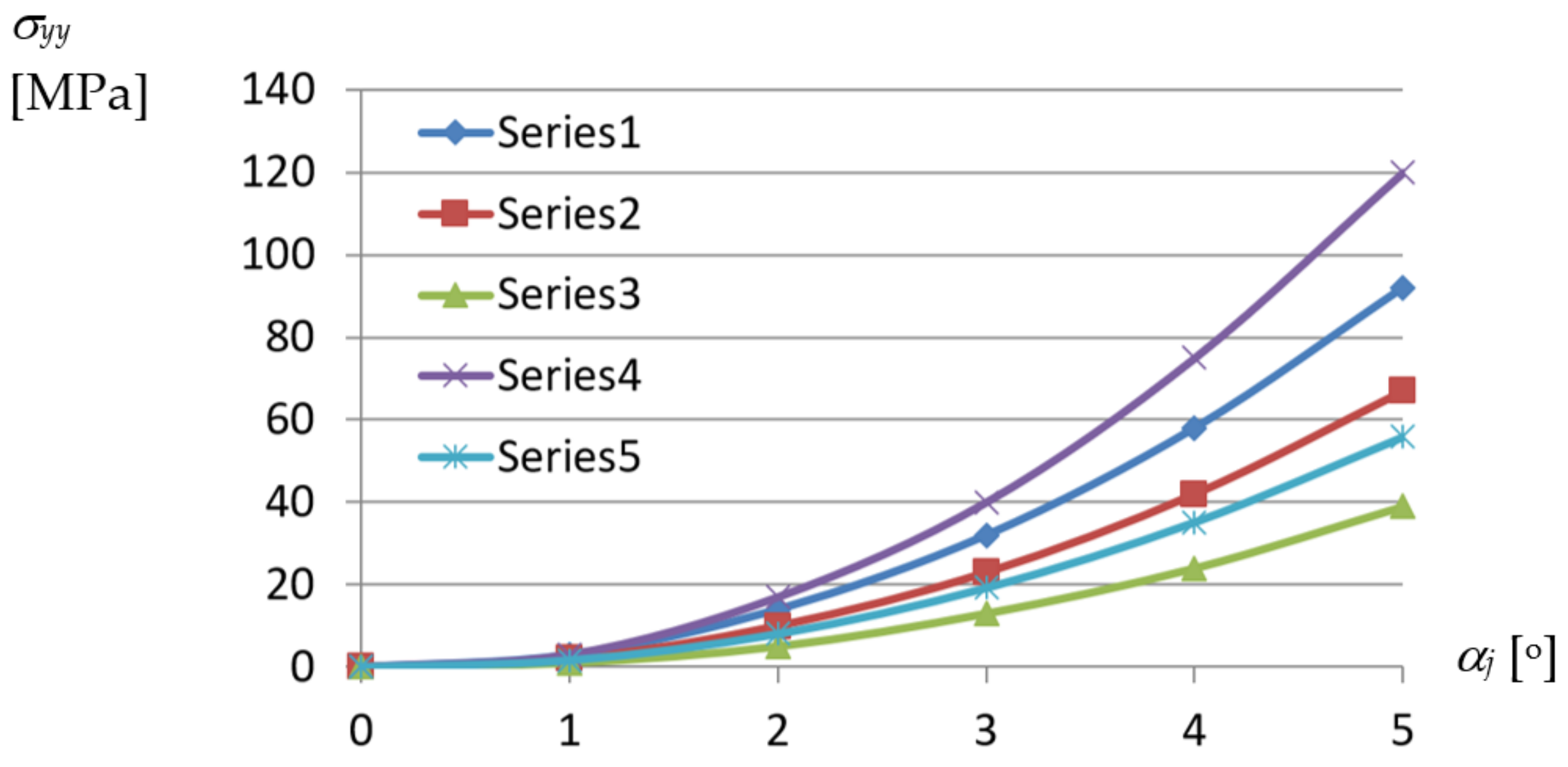 Materials 14 02051 g024