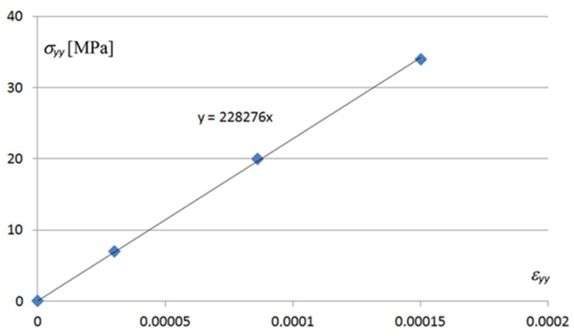 Materials 14 02051 g026
