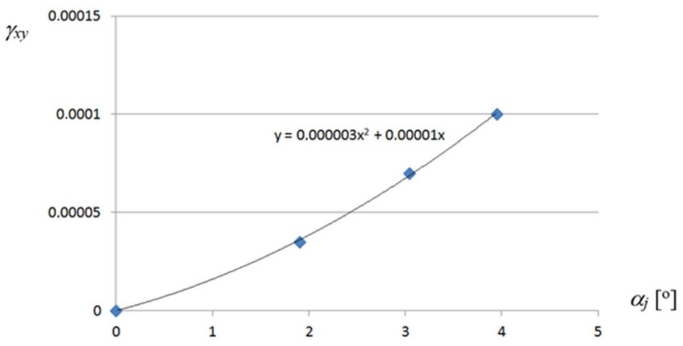 Materials 14 02051 g0a4